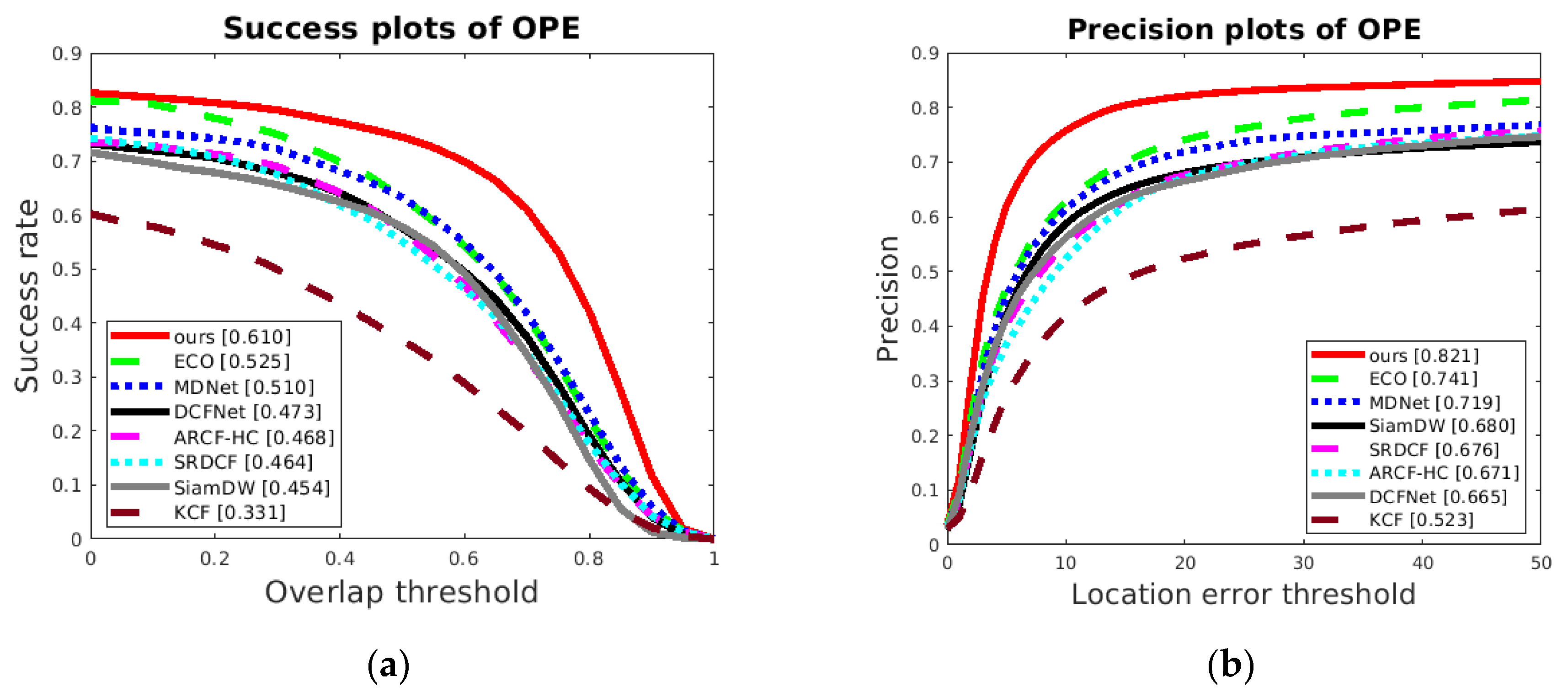 Remotesensing 12 02646 g003