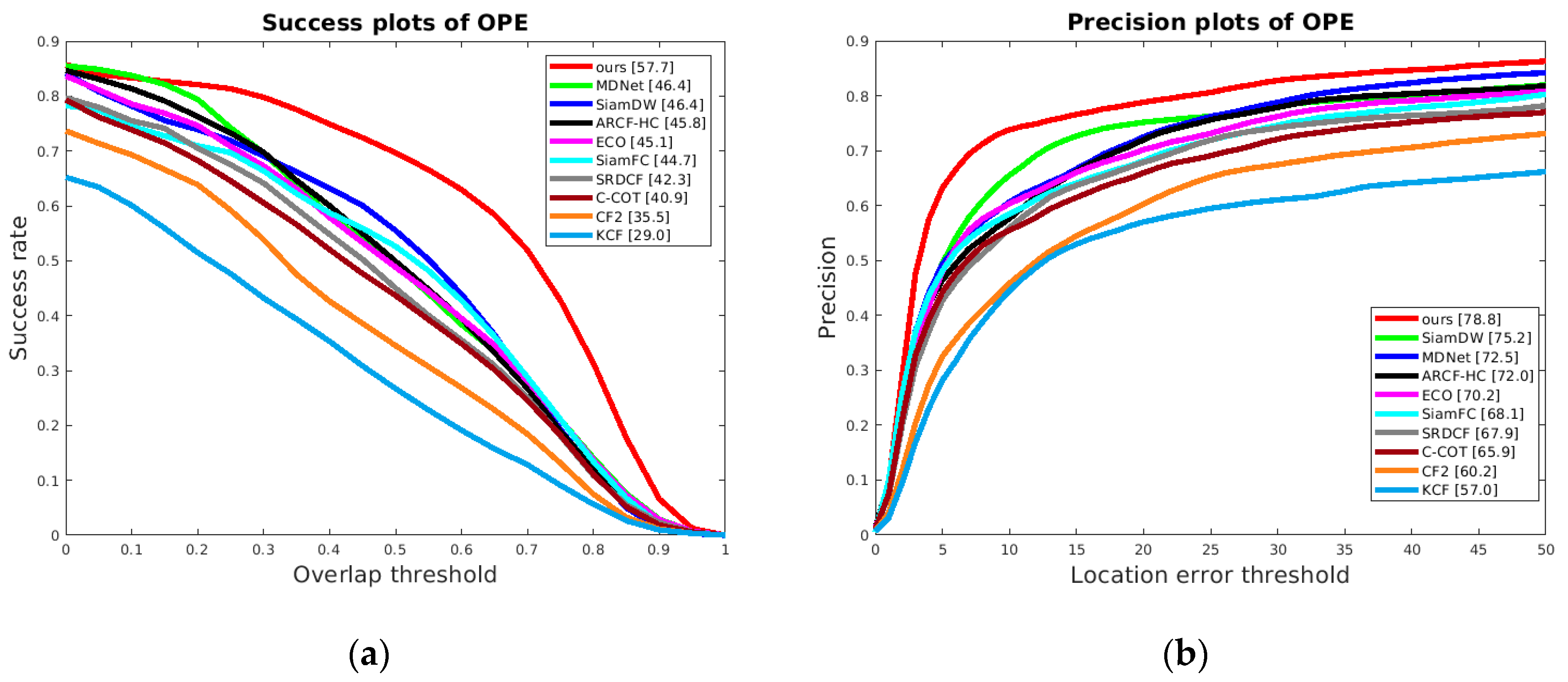 Remotesensing 12 02646 g004