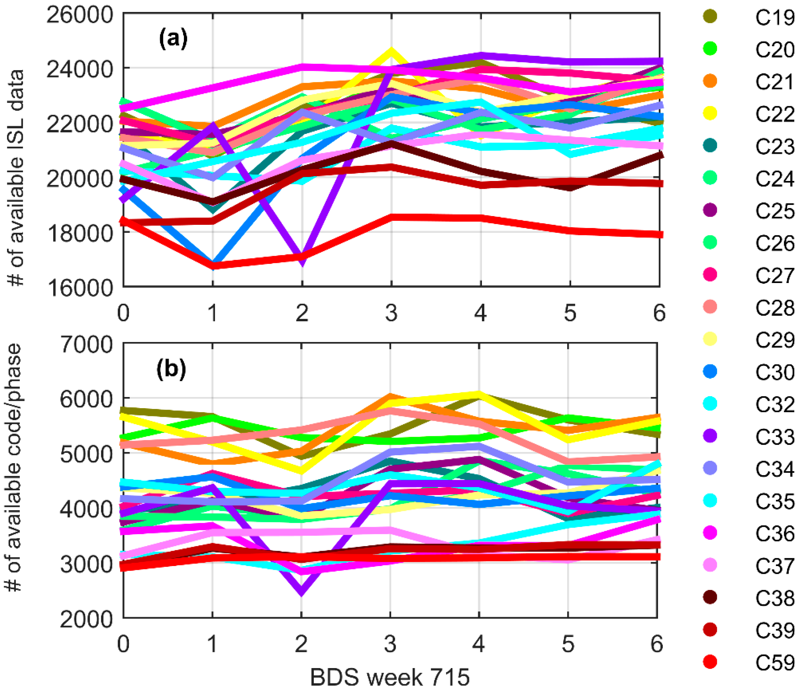 Remotesensing 12 02647 g002