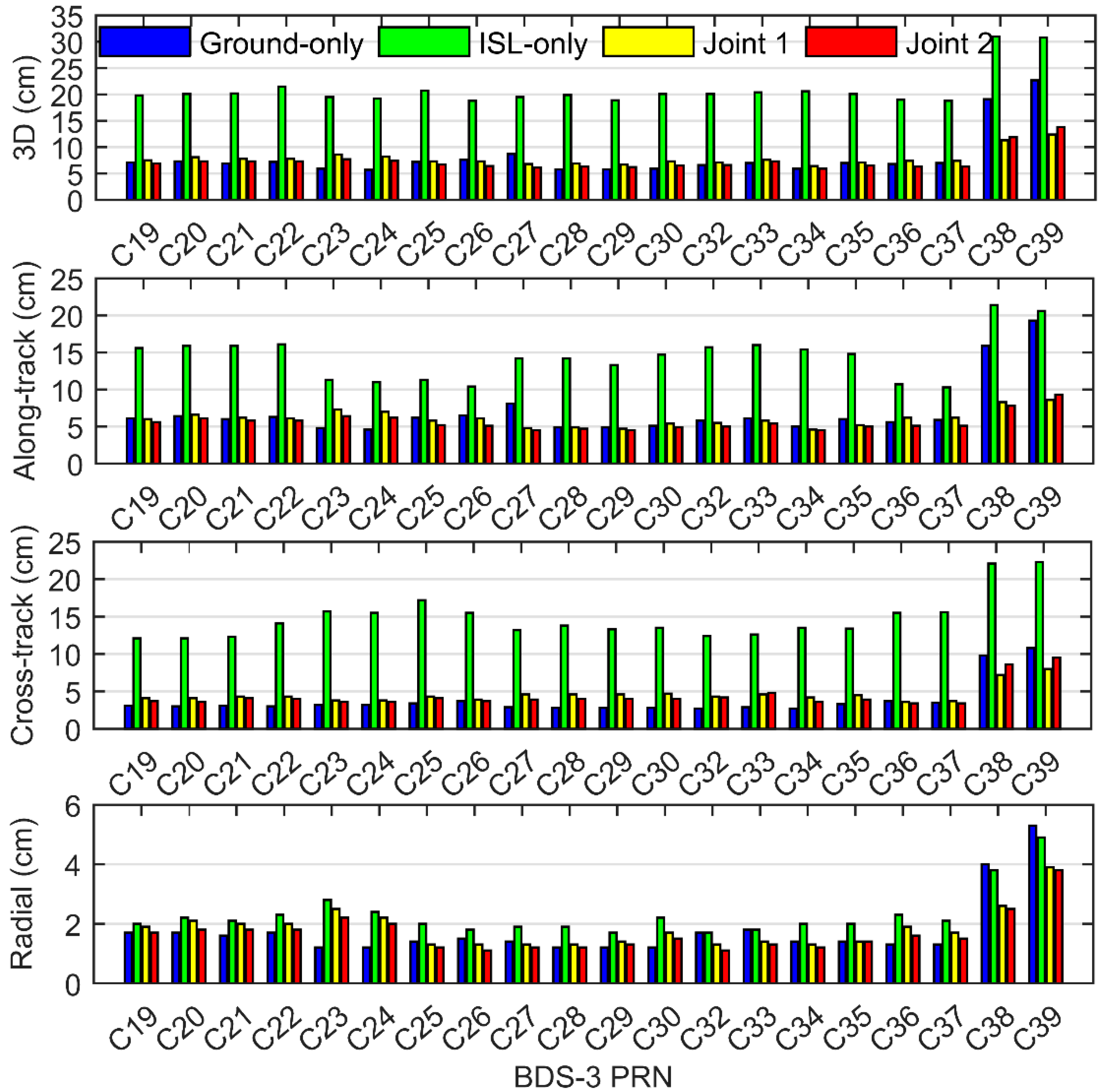 Remotesensing 12 02647 g003