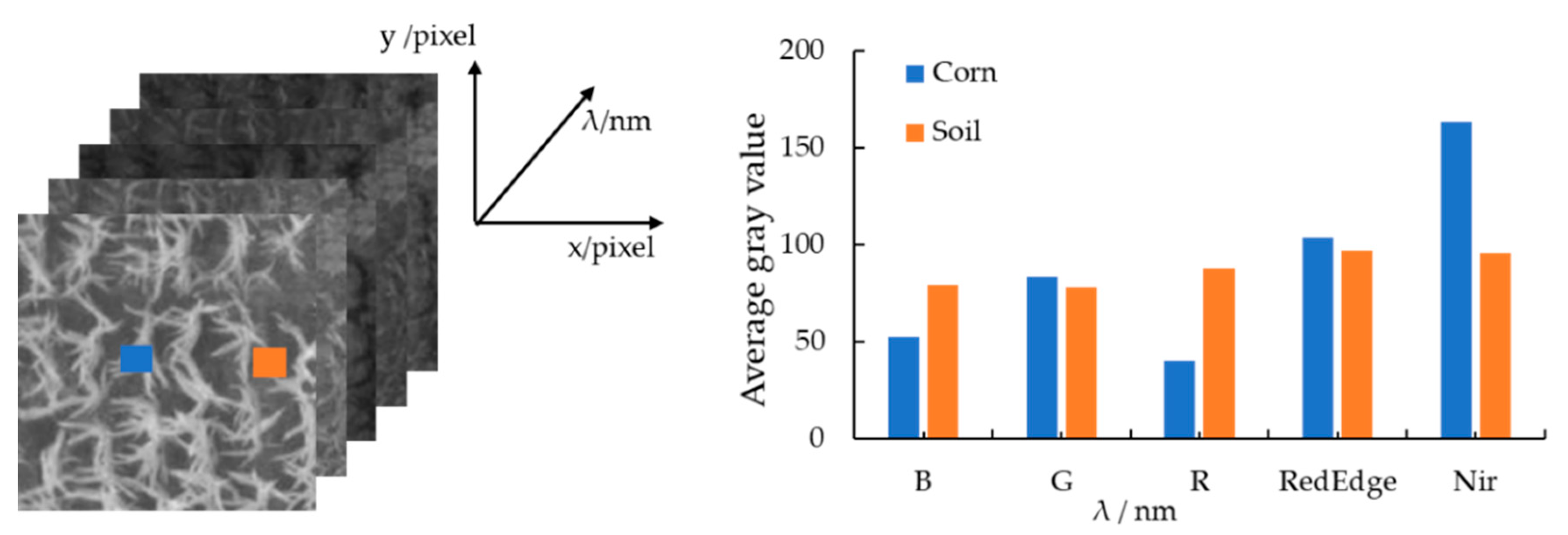 Remotesensing 12 02650 g004 Remotesensing 12 02650 g004