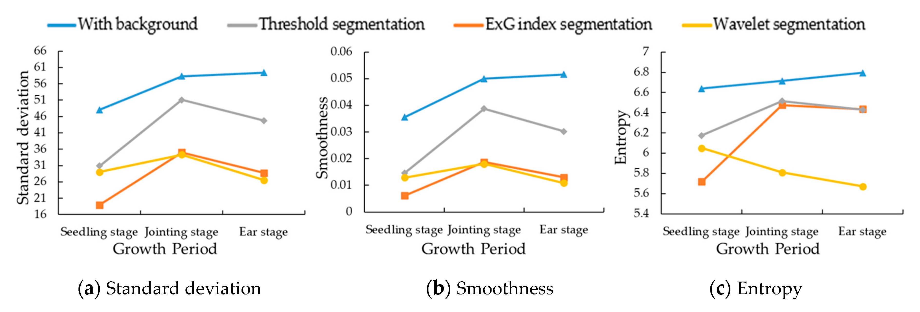 Remotesensing 12 02650 g007 Remotesensing 12 02650 g007