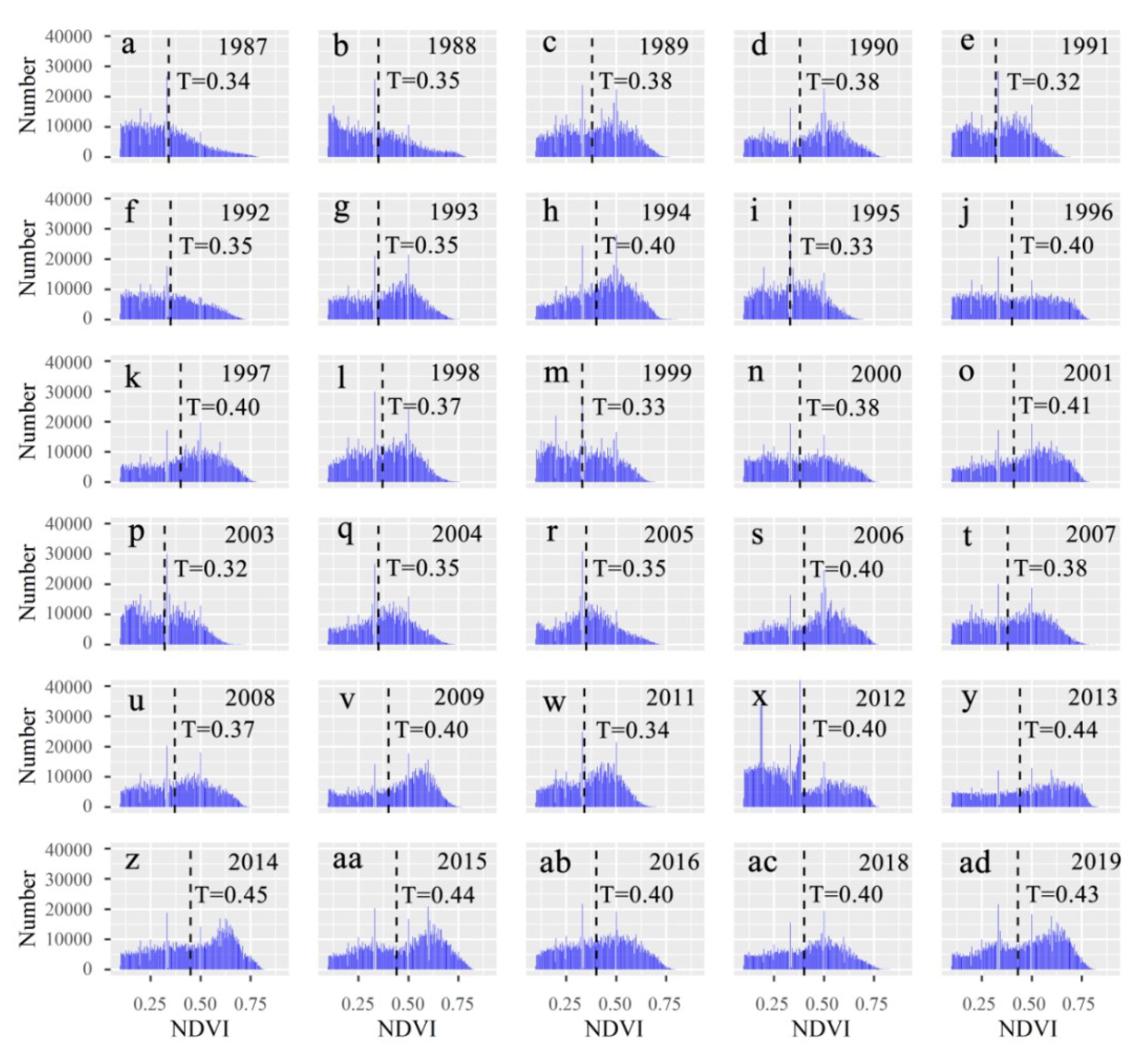 Remotesensing 12 02651 g003 Remotesensing 12 02651 g003