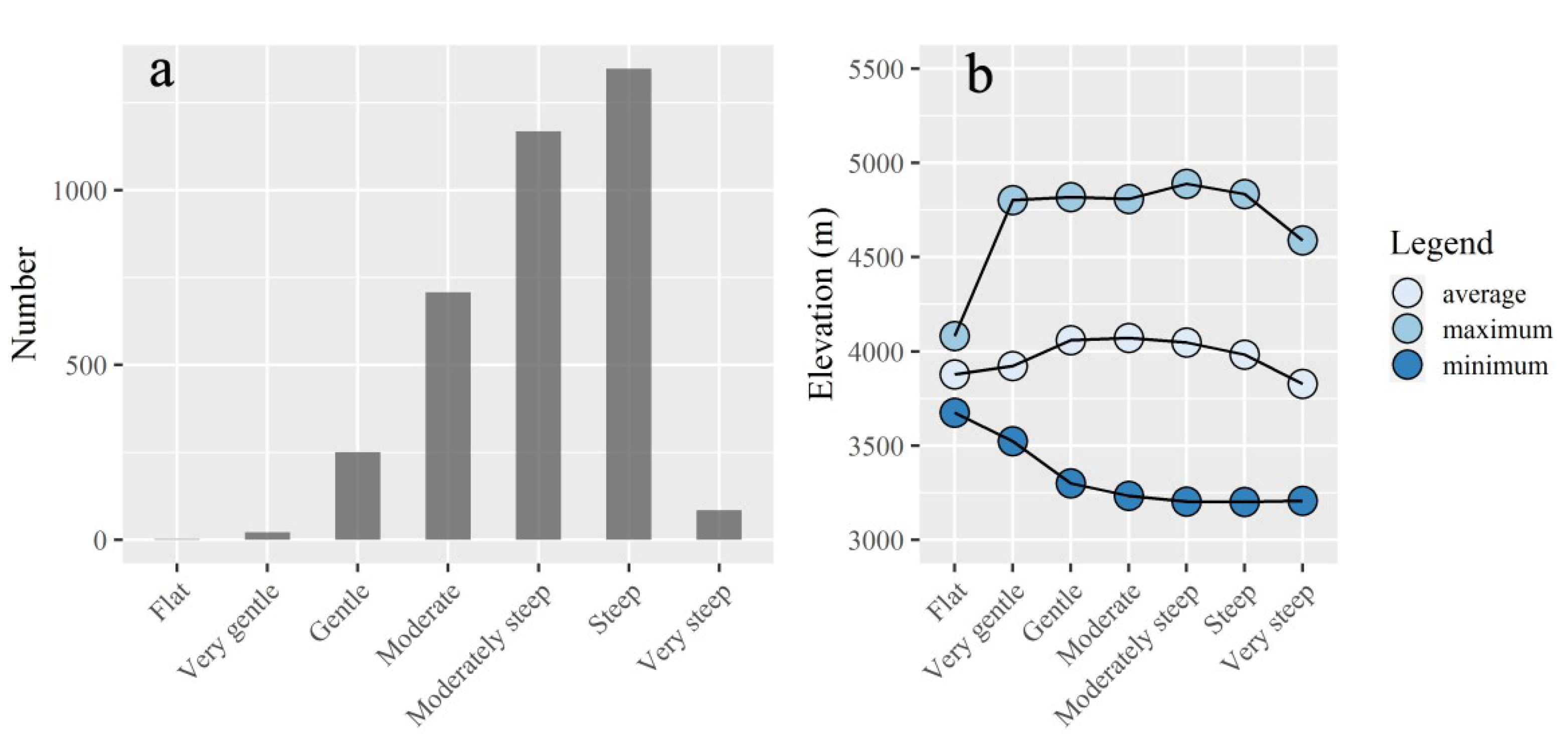 Remotesensing 12 02651 g007 Remotesensing 12 02651 g007