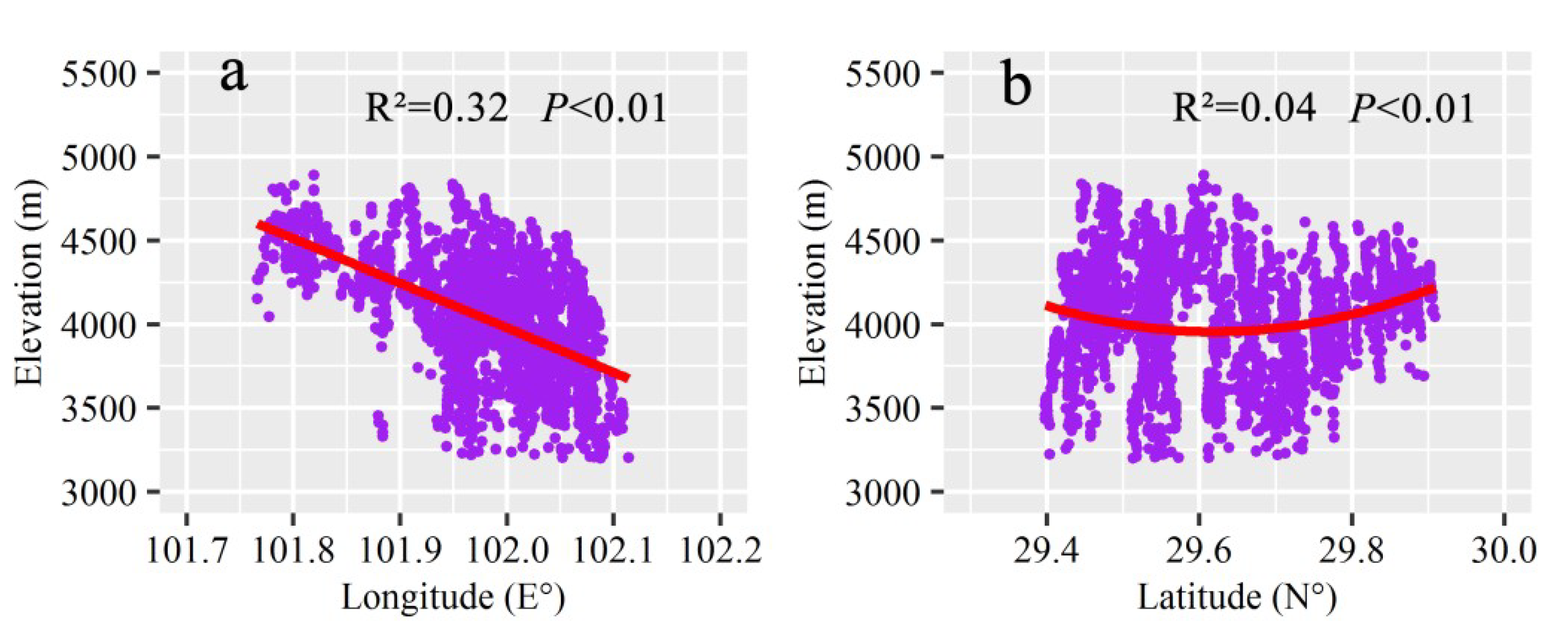 Remotesensing 12 02651 g008 Remotesensing 12 02651 g008