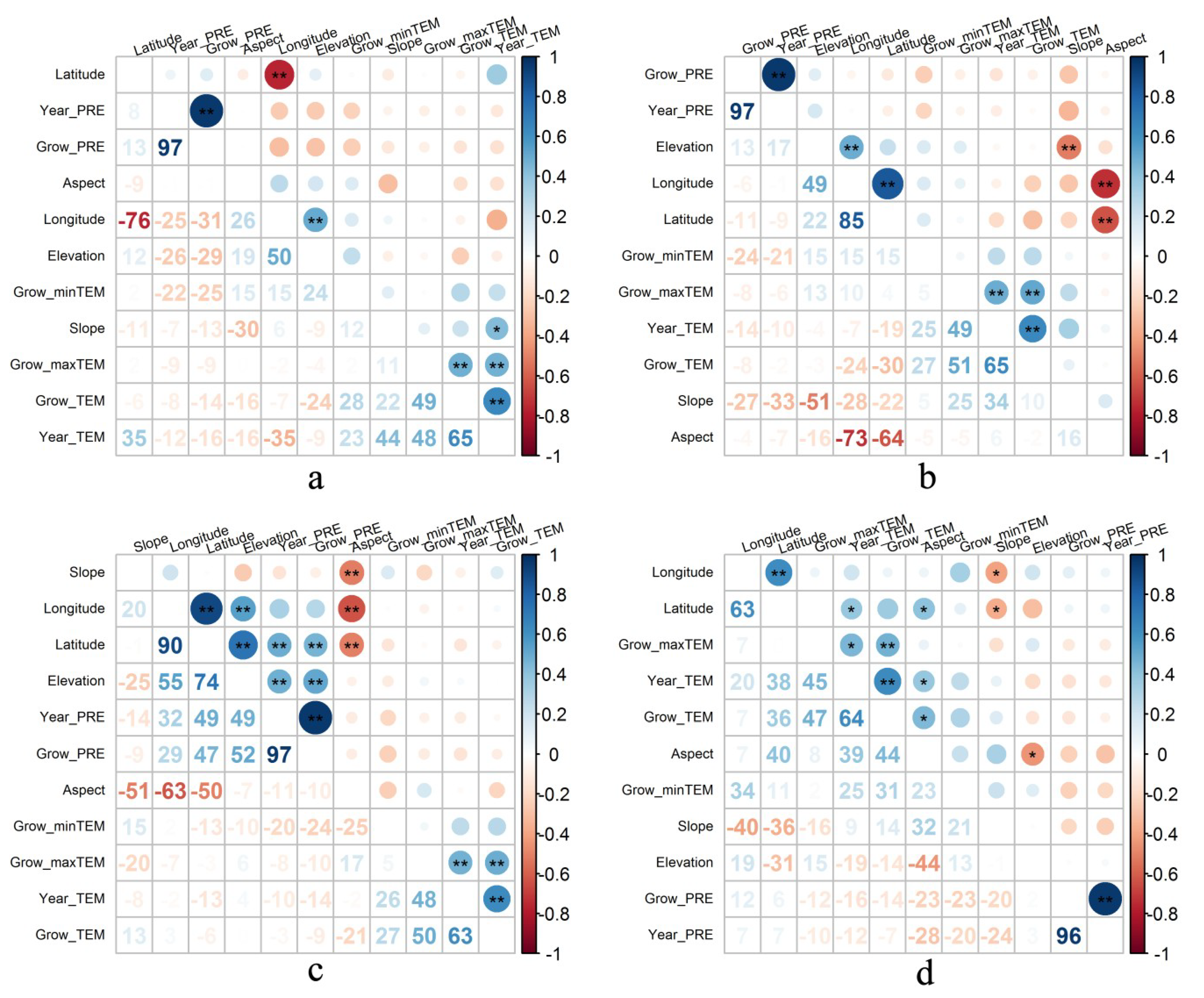 Remotesensing 12 02651 g009 Remotesensing 12 02651 g009