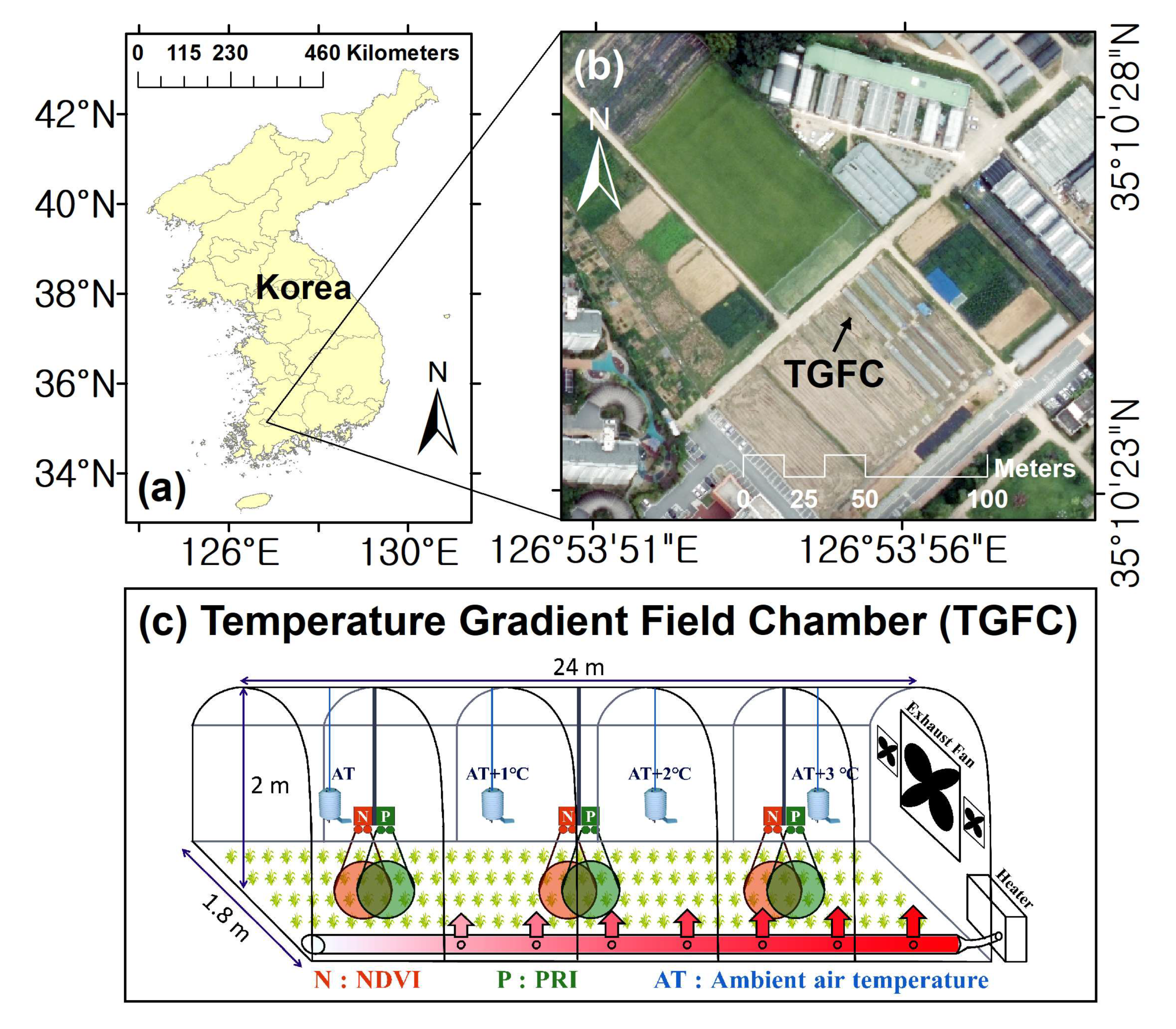 Remotesensing 12 02654 g001 Remotesensing 12 02654 g001