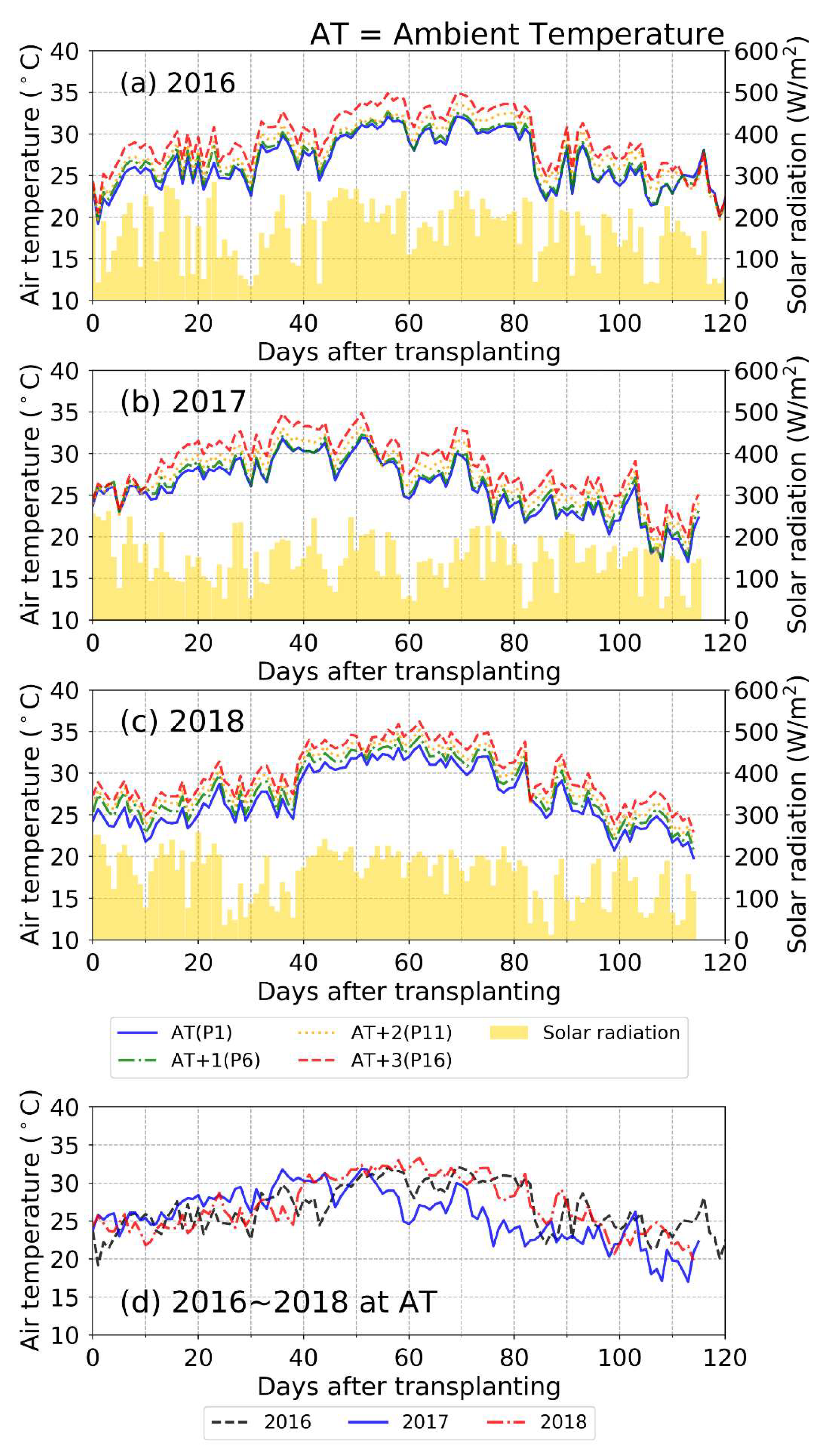 Remotesensing 12 02654 g003 Remotesensing 12 02654 g003