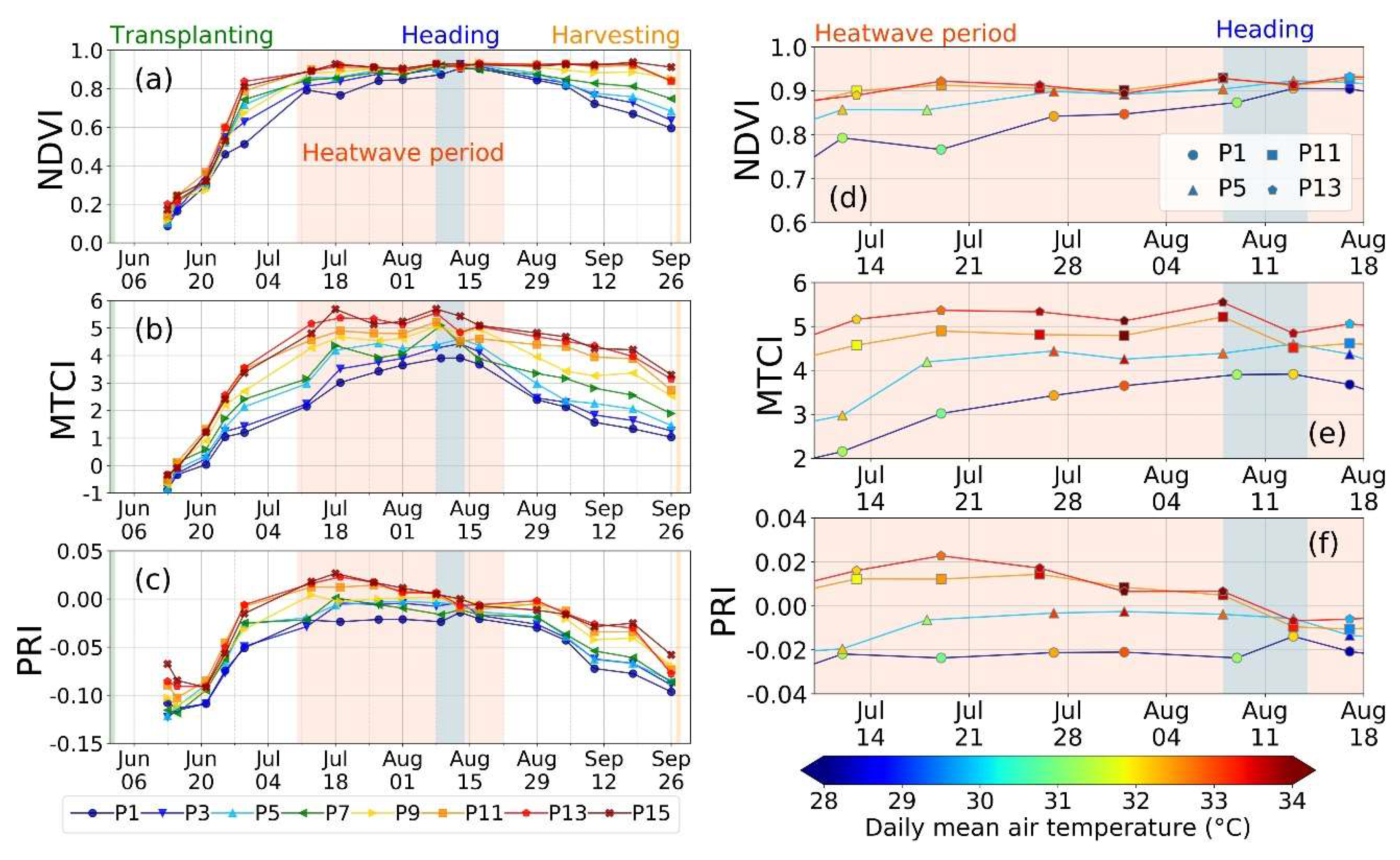 Remotesensing 12 02654 g006 Remotesensing 12 02654 g006