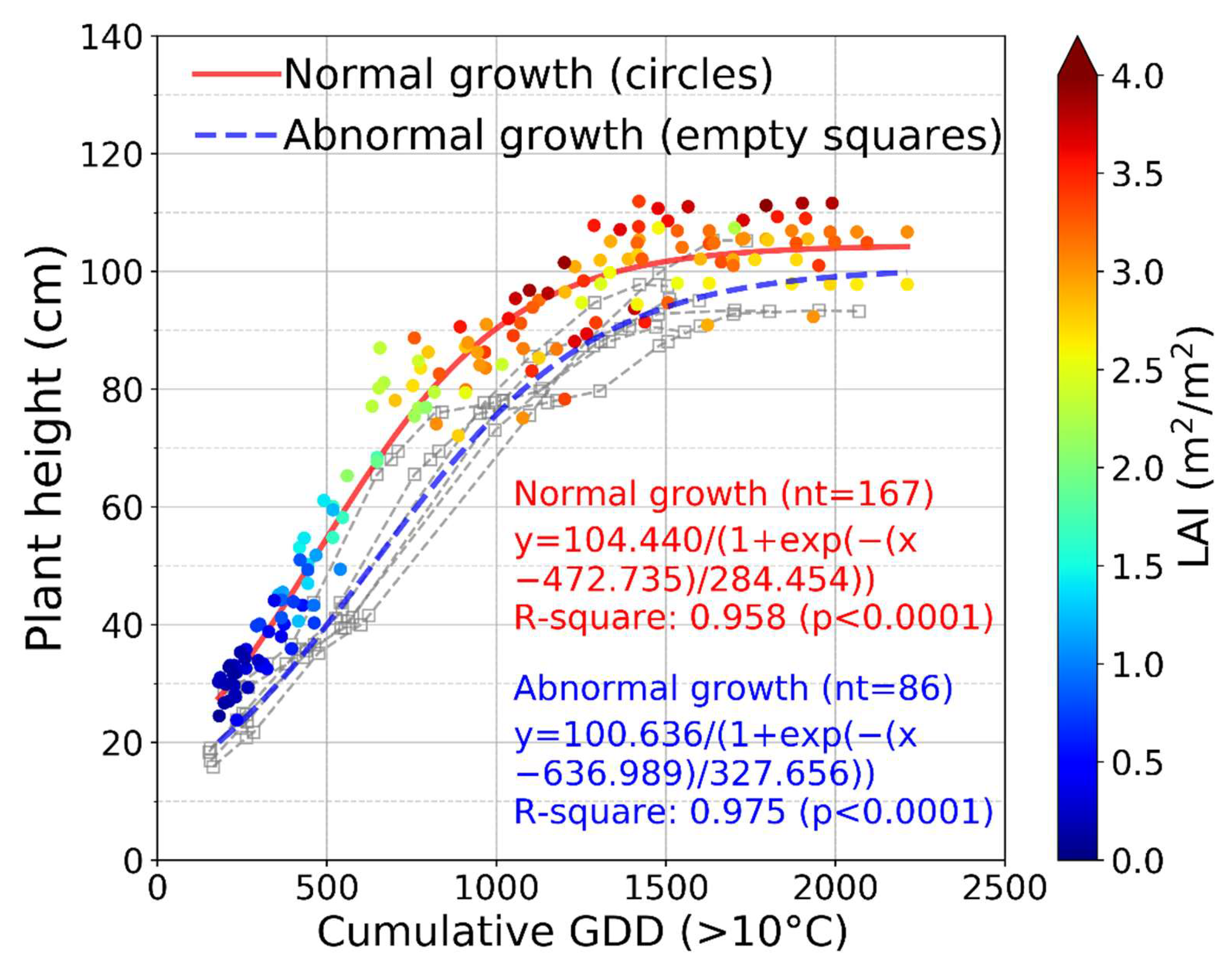 Remotesensing 12 02654 g009 Remotesensing 12 02654 g009