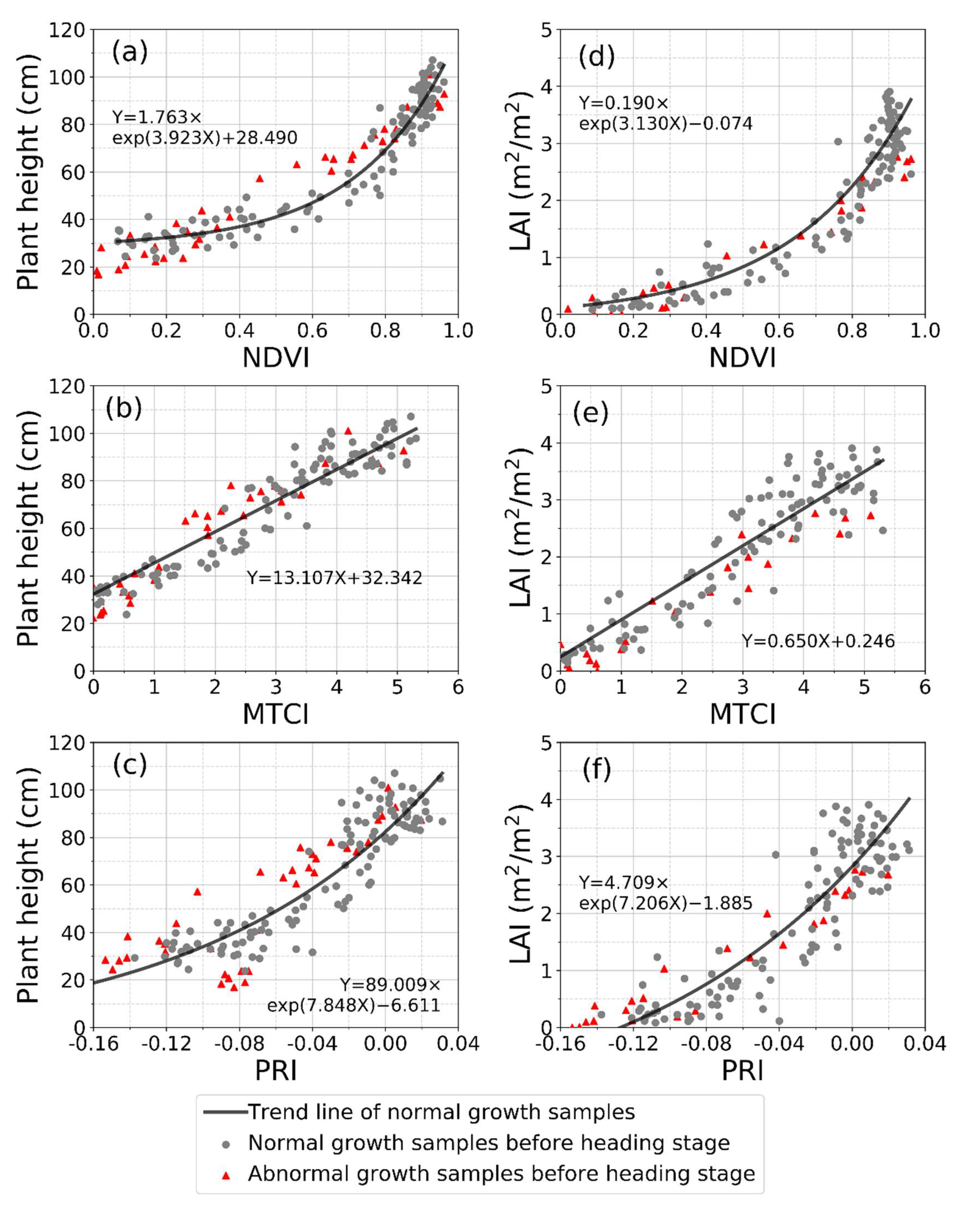 Remotesensing 12 02654 g010a Remotesensing 12 02654 g010a