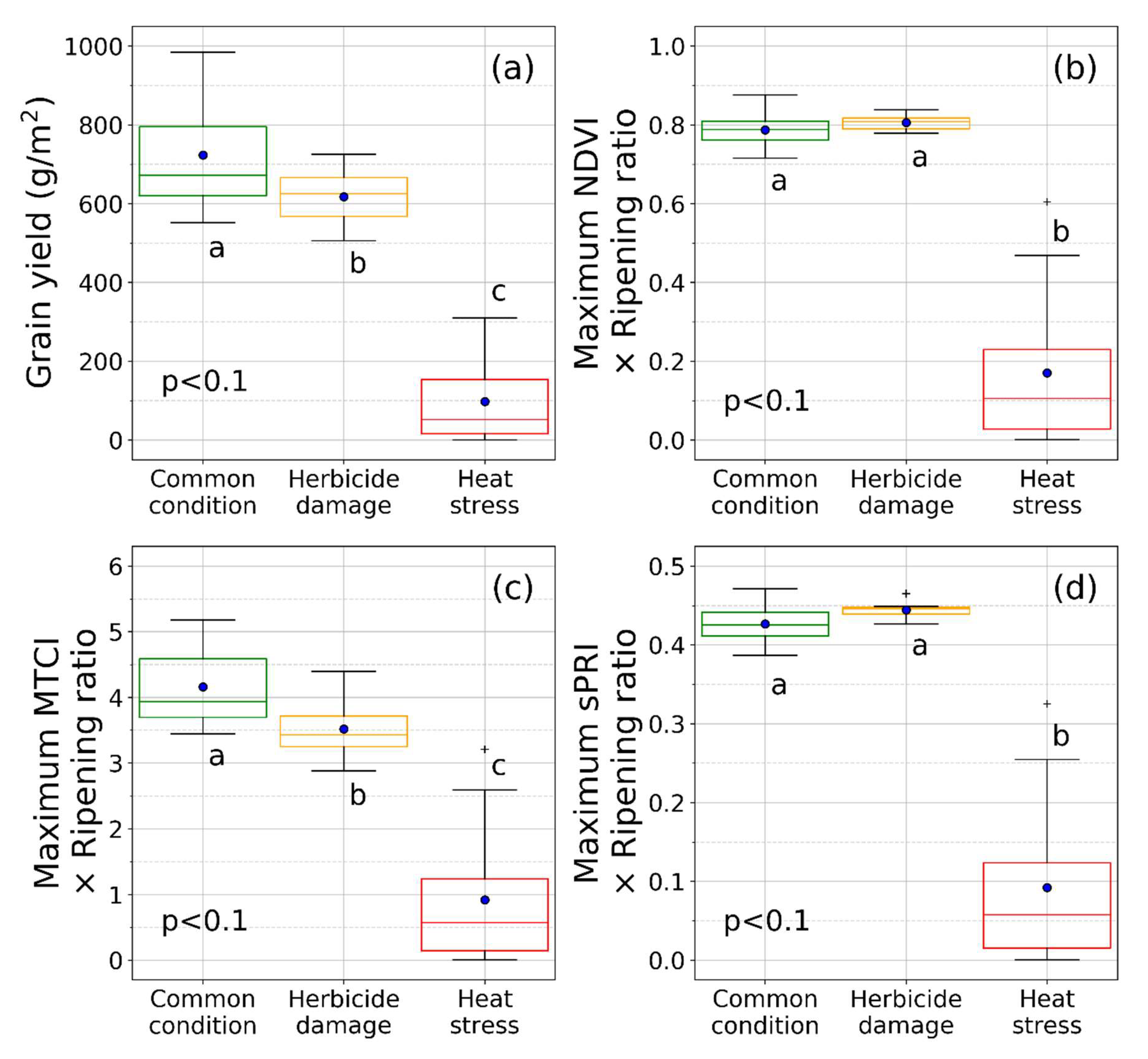 Remotesensing 12 02654 g012 Remotesensing 12 02654 g012