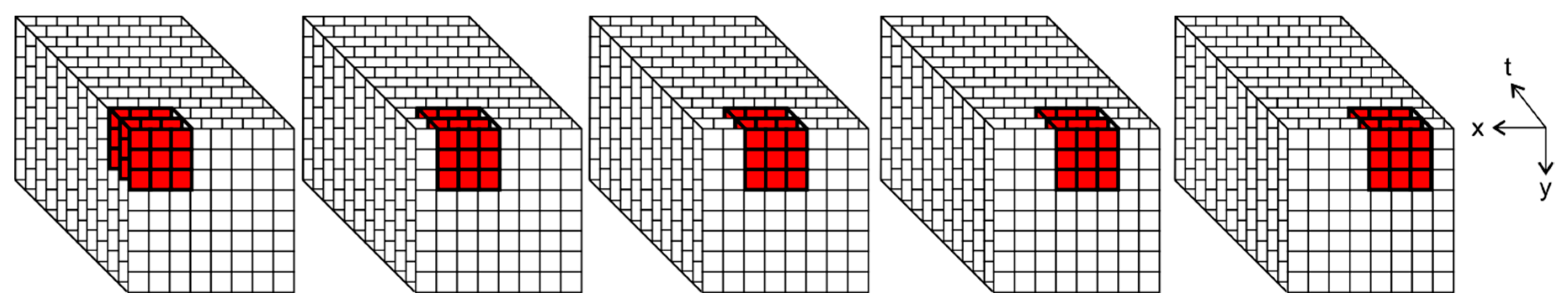 Remotesensing 12 02655 g003 Remotesensing 12 02655 g003