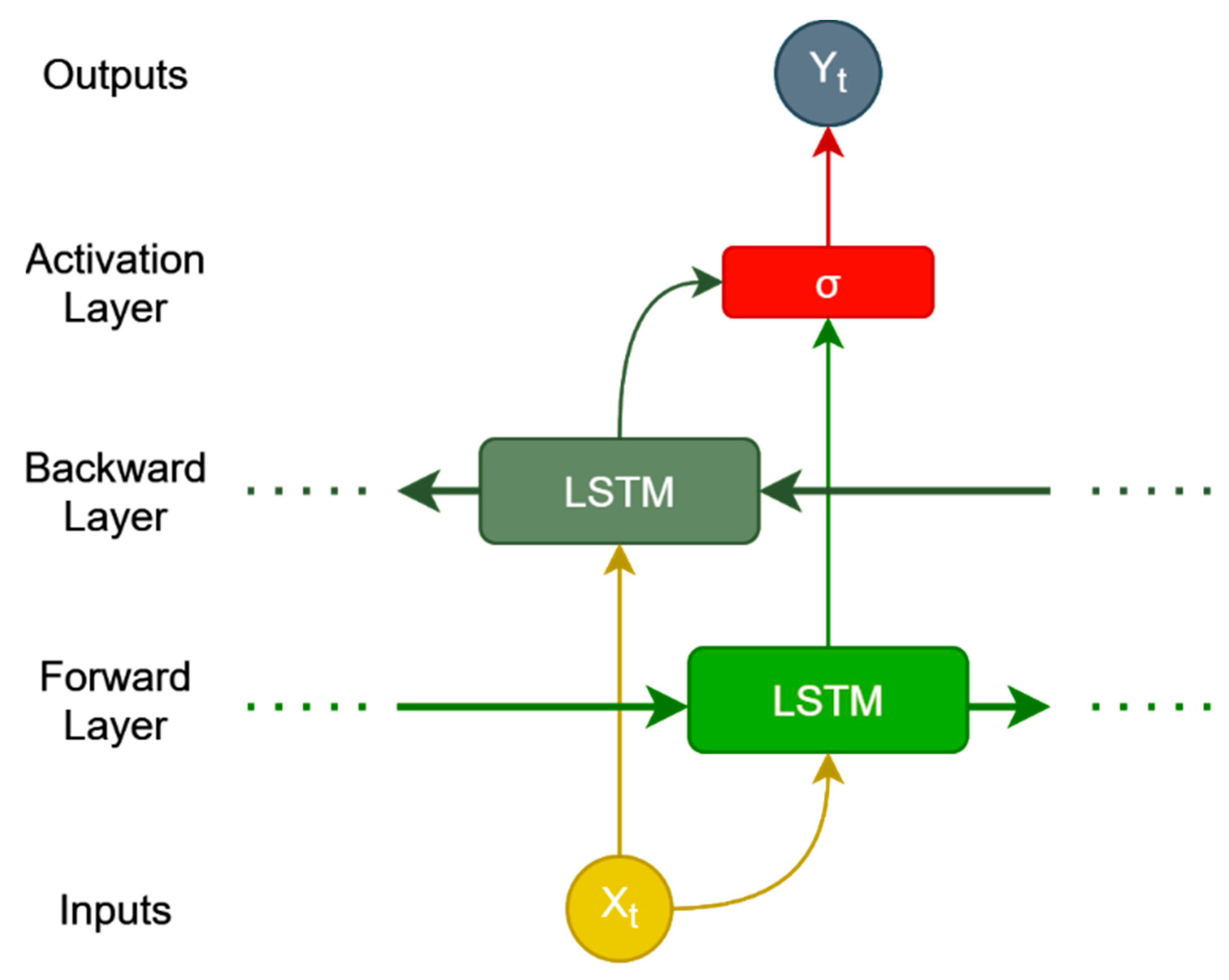 Remotesensing 12 02655 g005 Remotesensing 12 02655 g005