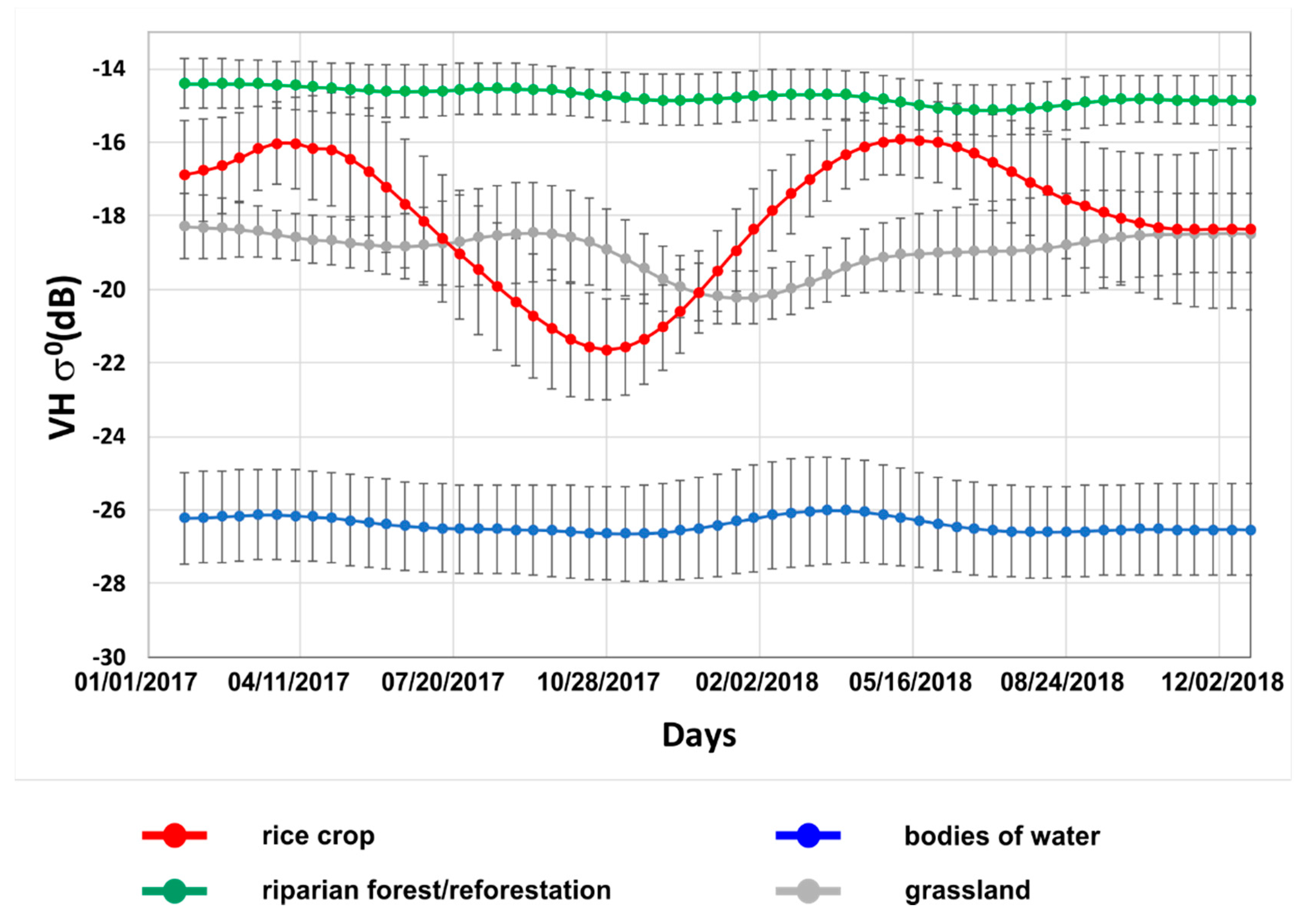 Remotesensing 12 02655 g008 Remotesensing 12 02655 g008