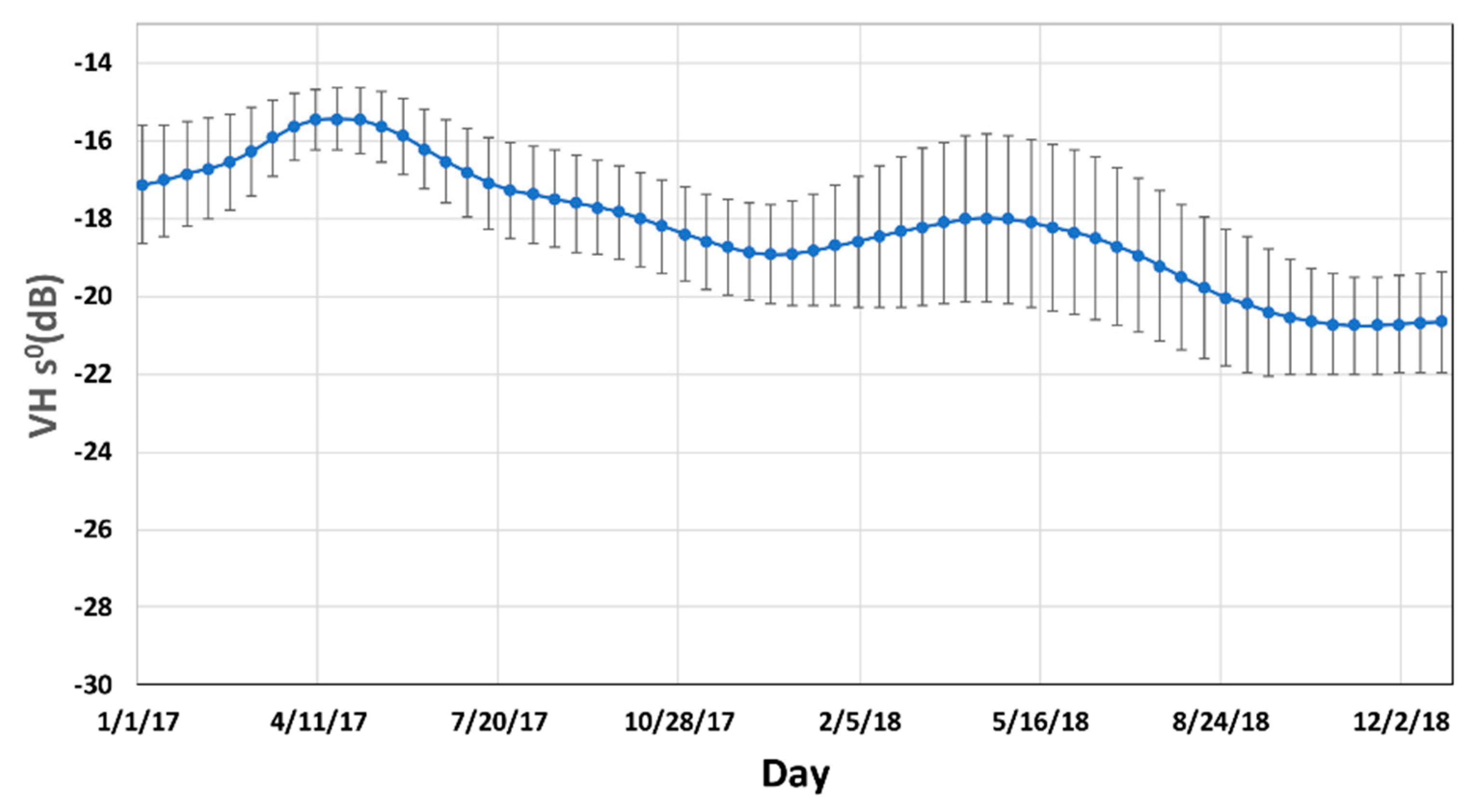 Remotesensing 12 02655 g011 Remotesensing 12 02655 g011