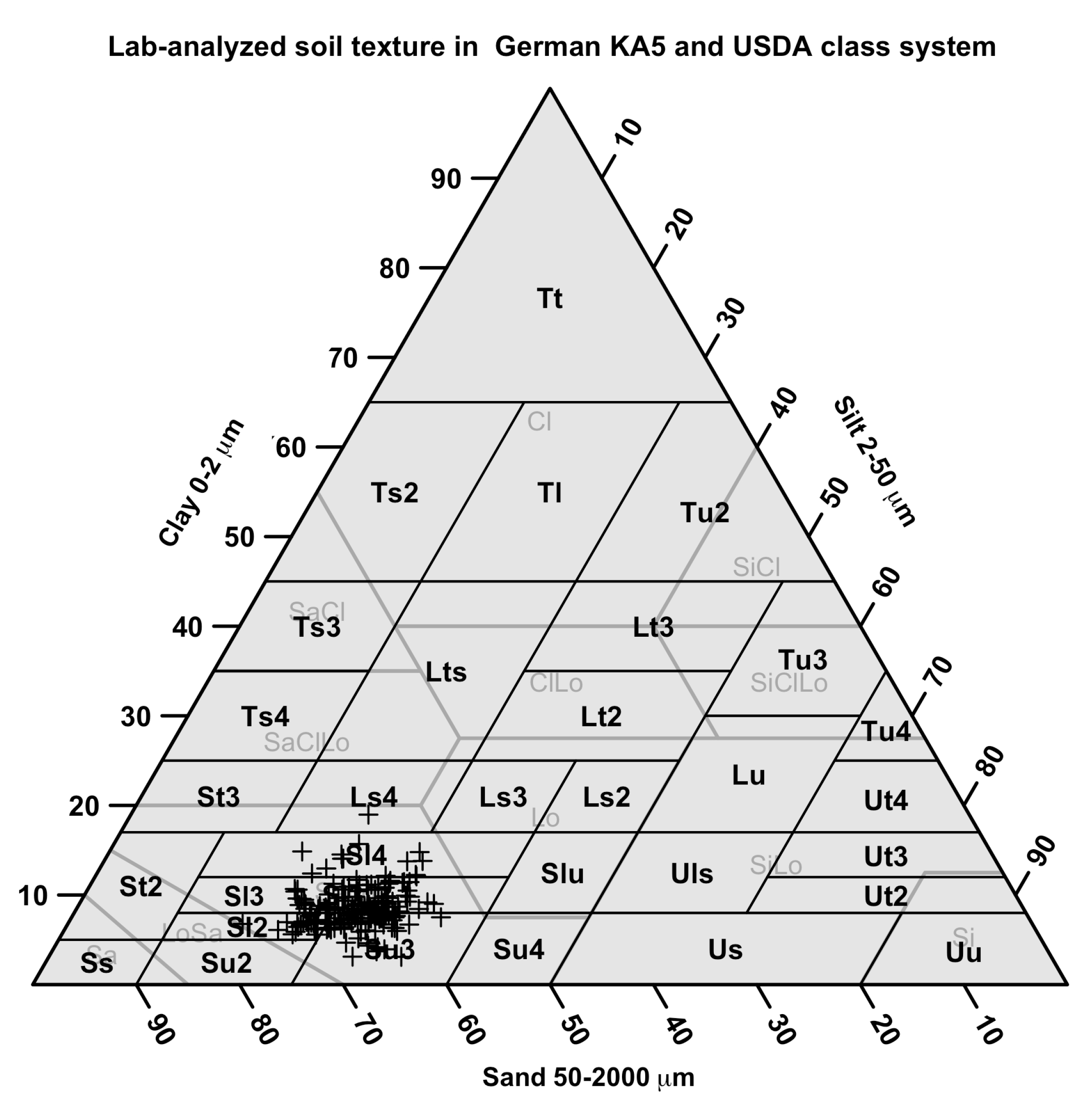Remotesensing 12 02660 g006
