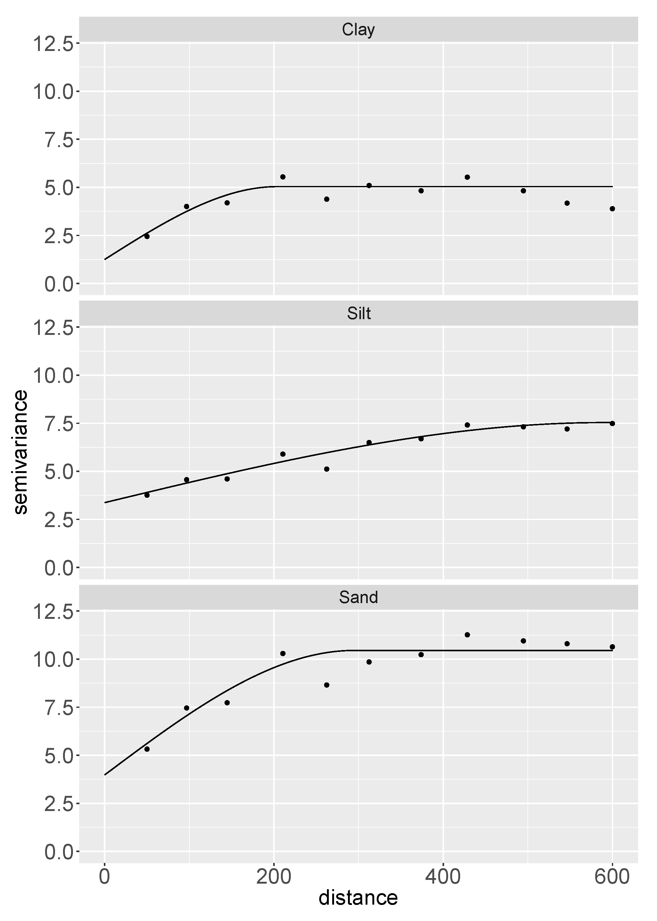 Remotesensing 12 02660 g007
