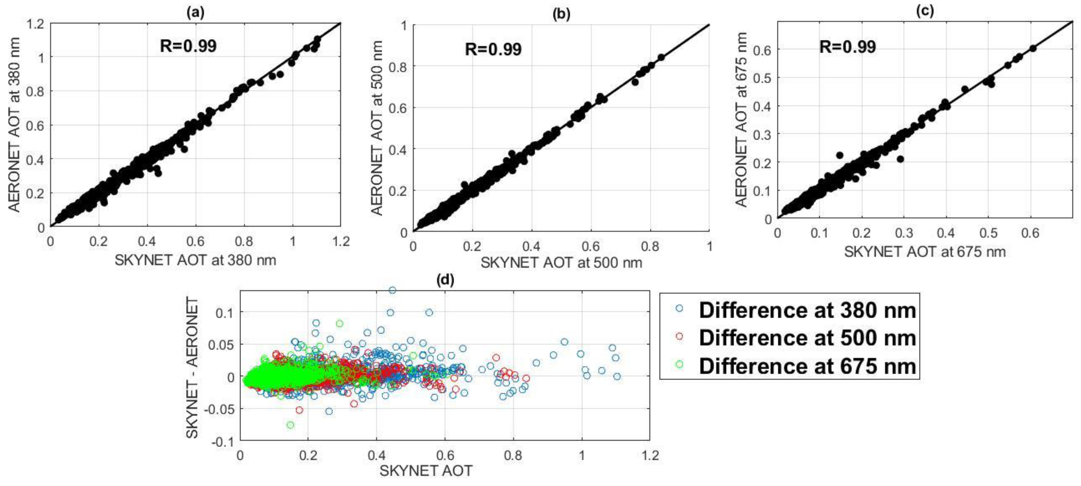 Remotesensing 12 02661 g002