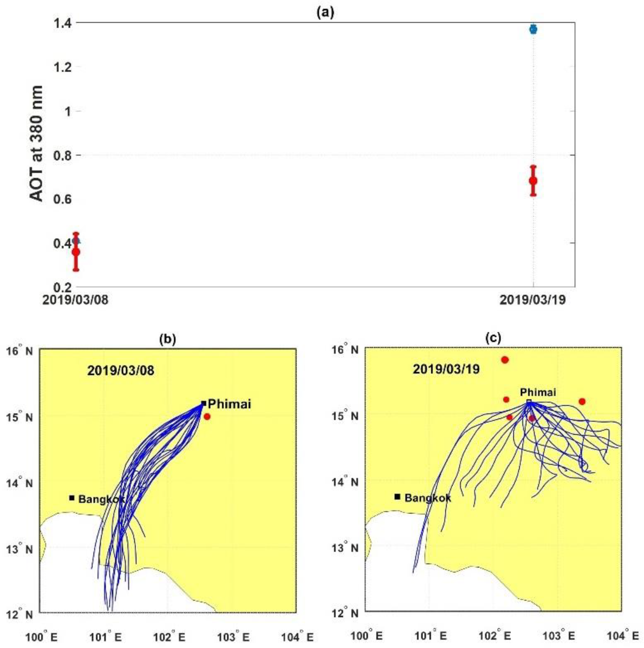 Remotesensing 12 02661 g008