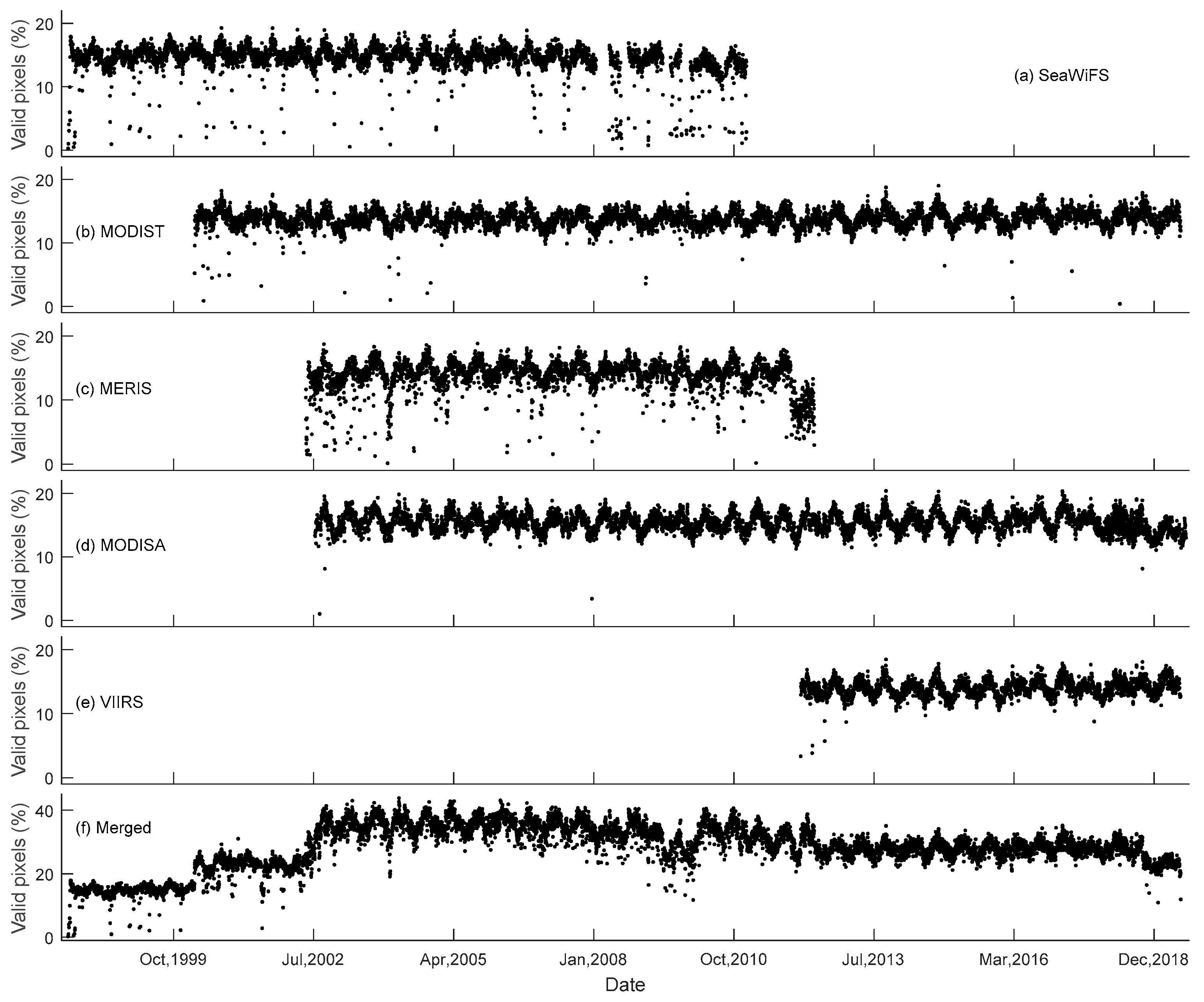Remotesensing 12 02662 g001 Remotesensing 12 02662 g001
