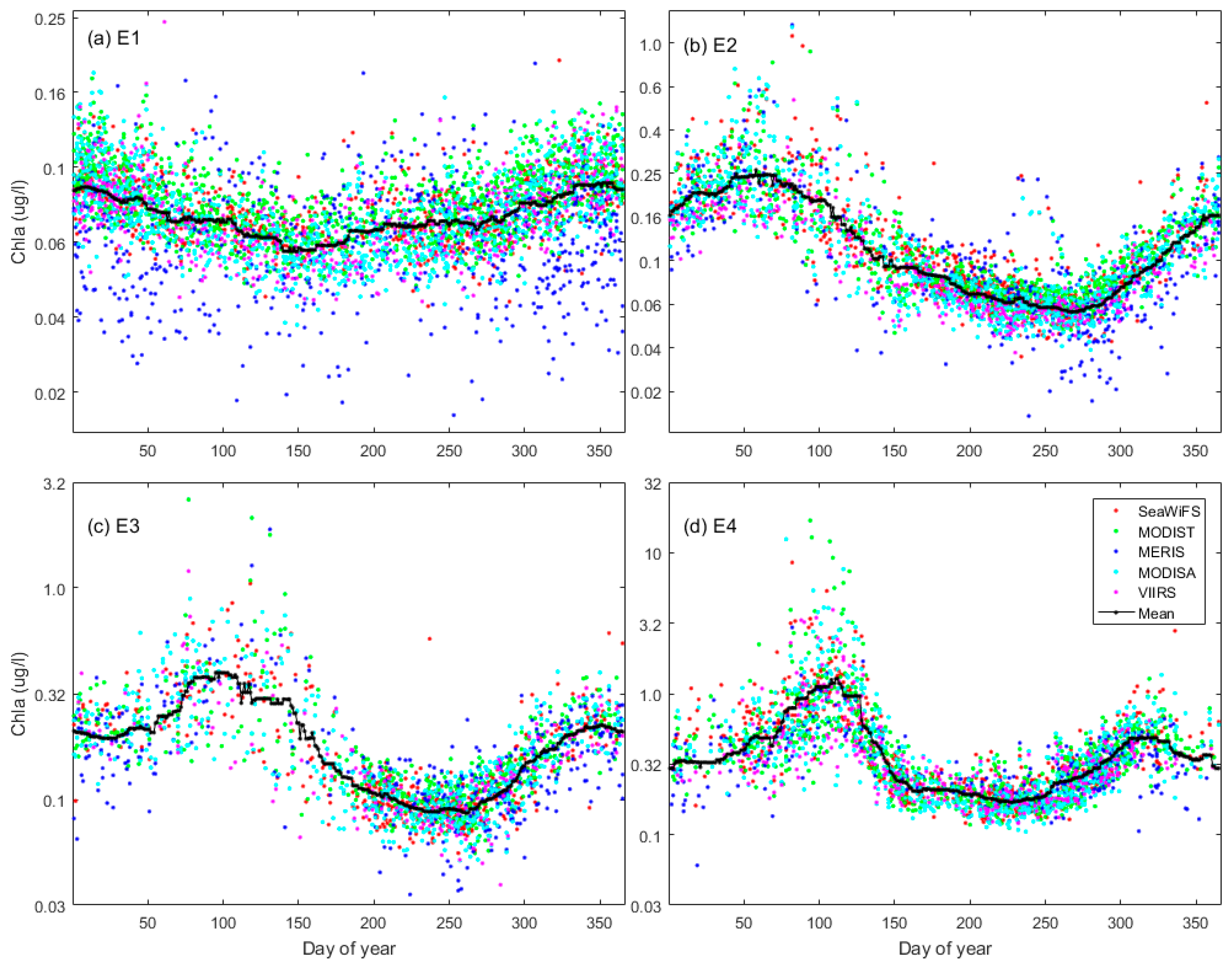 Remotesensing 12 02662 g010 Remotesensing 12 02662 g010