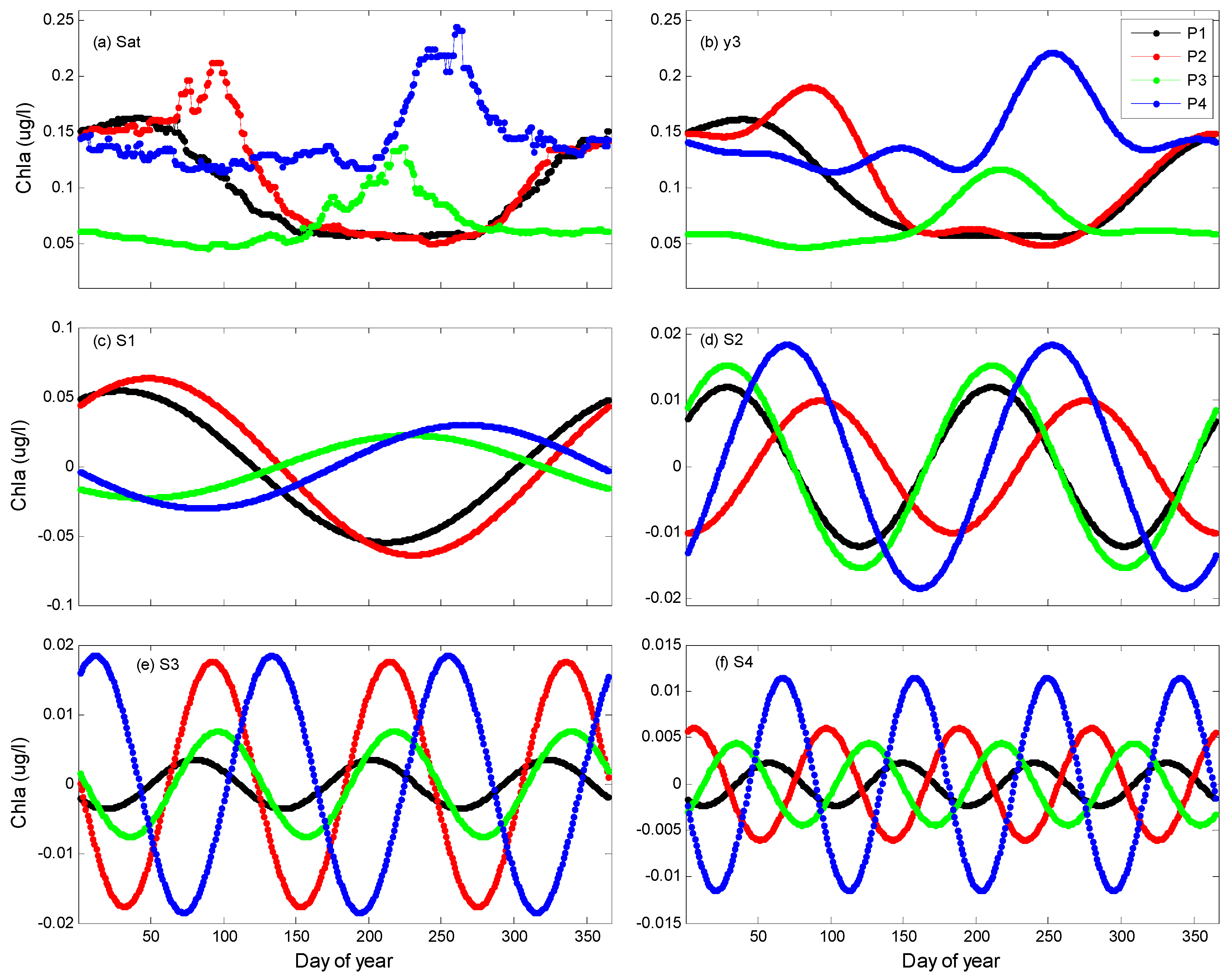 Remotesensing 12 02662 g013 Remotesensing 12 02662 g013
