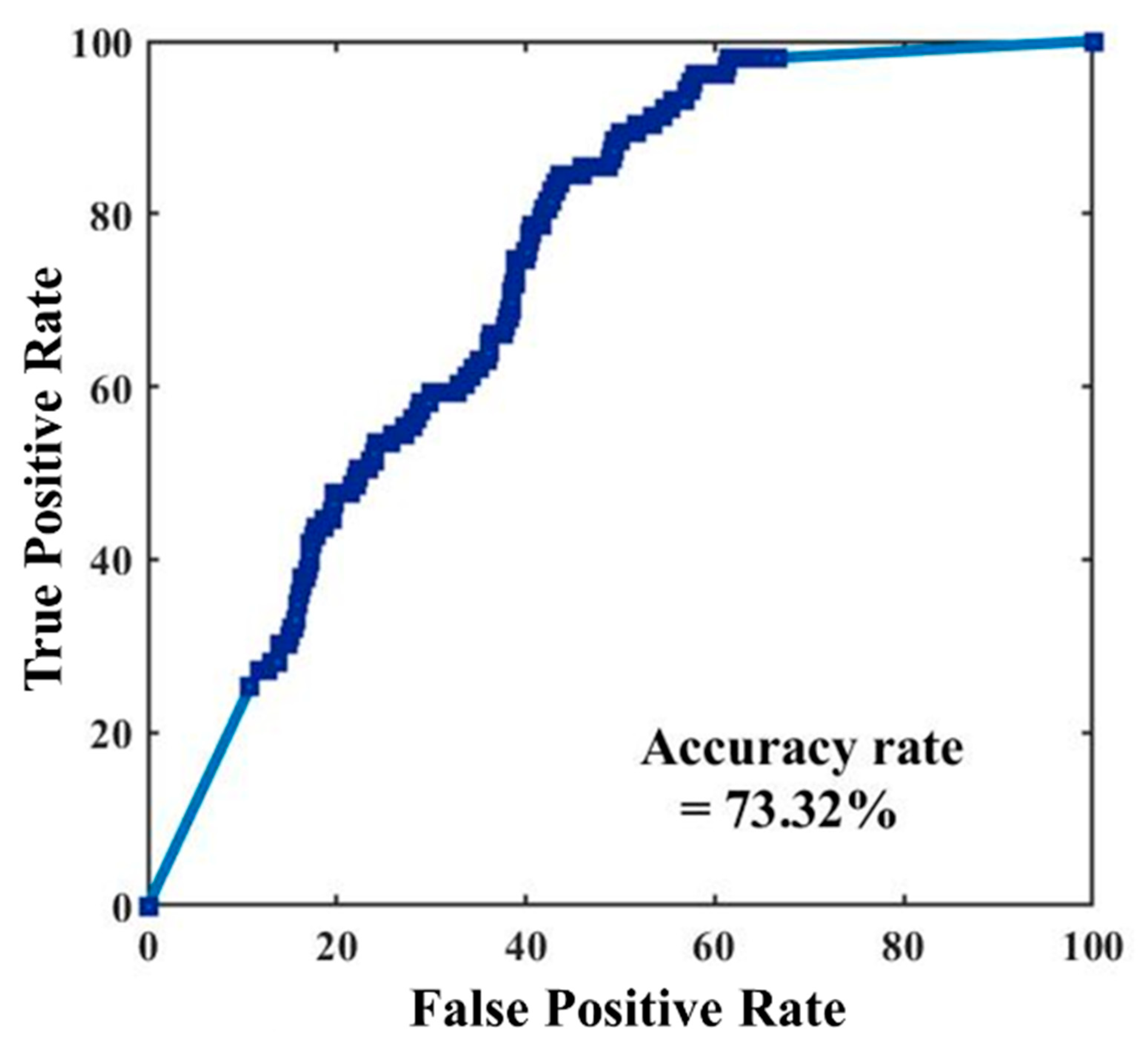 Remotesensing 12 02663 g010 Remotesensing 12 02663 g010