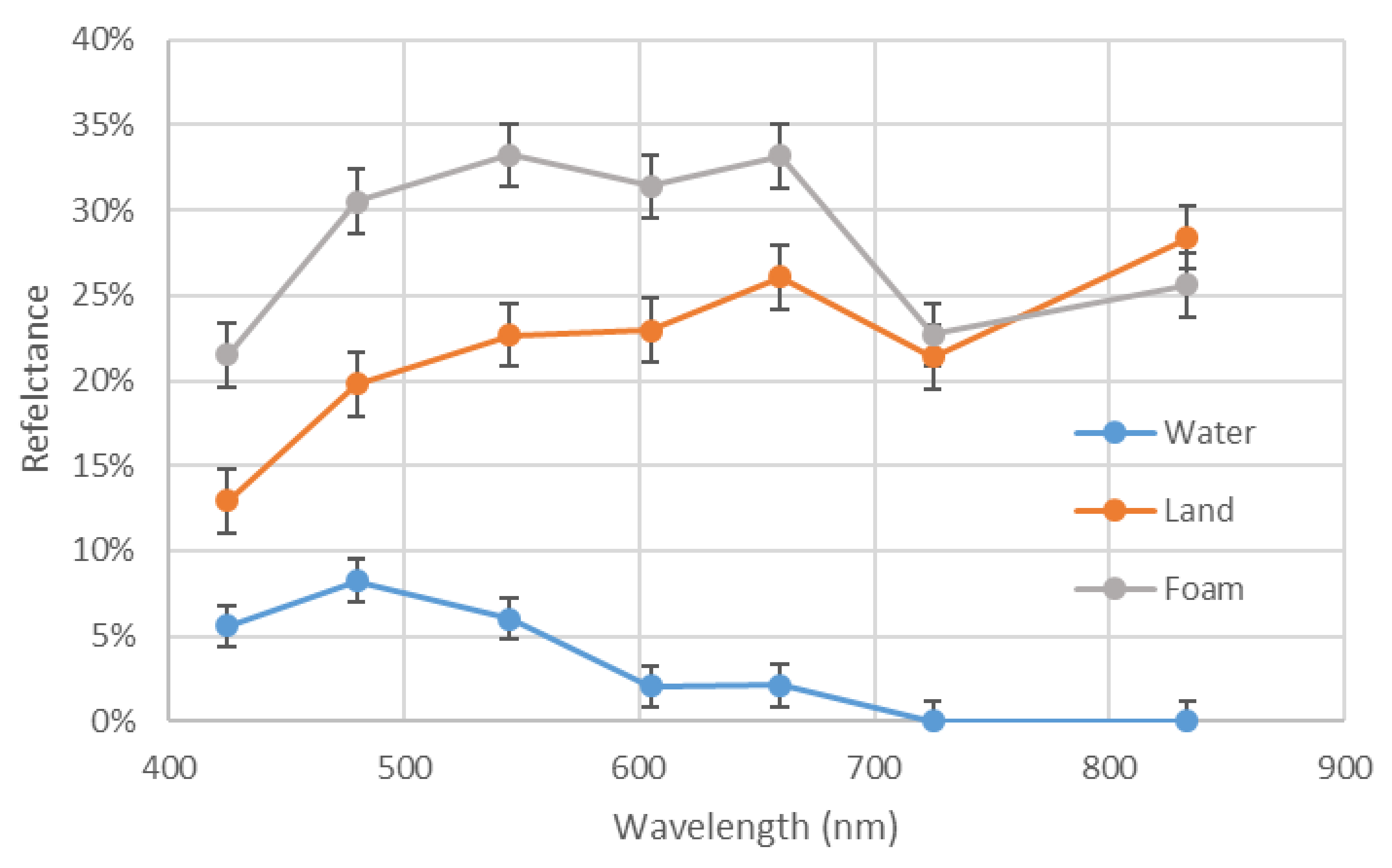 Remotesensing 12 02664 g003 Remotesensing 12 02664 g003