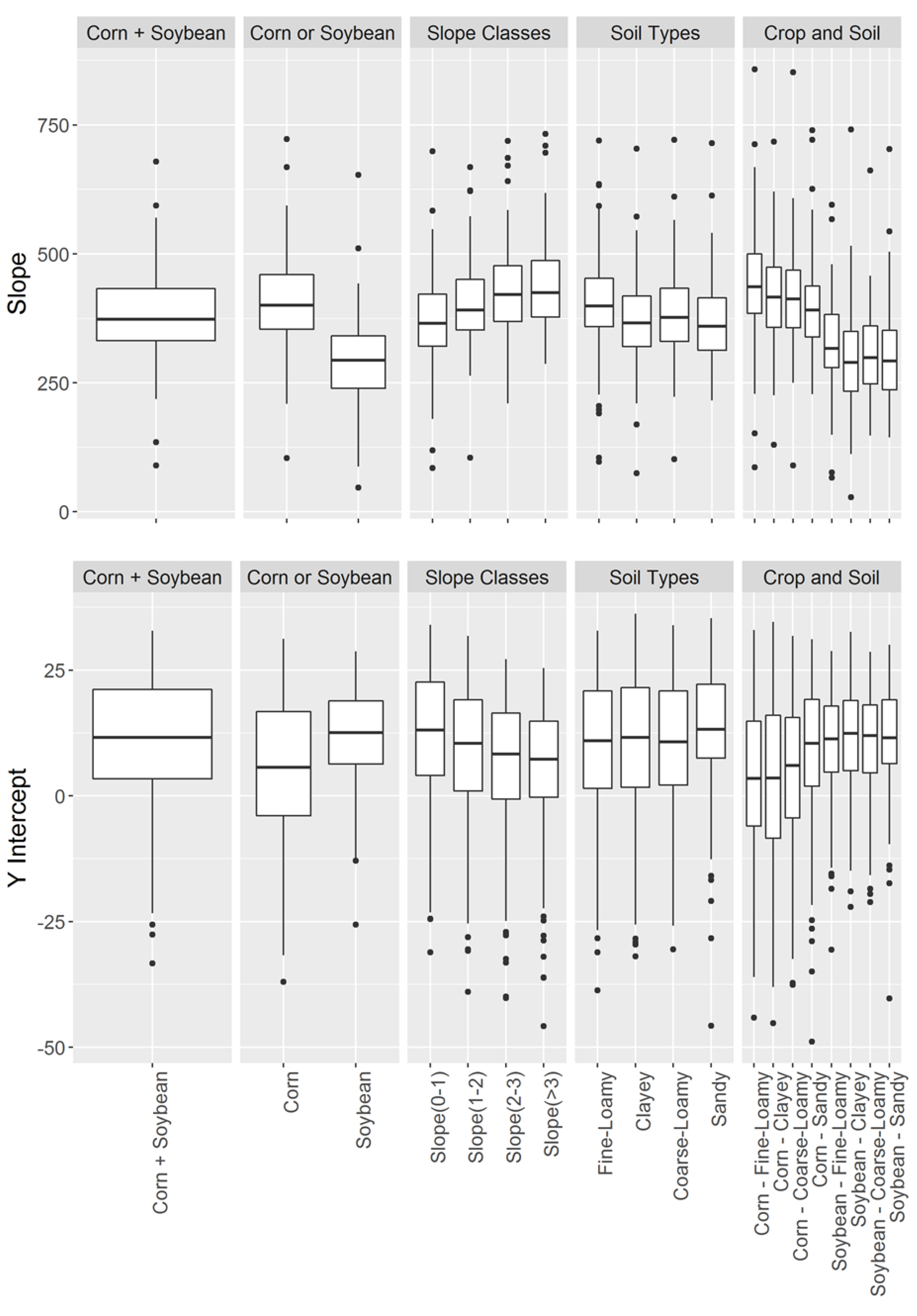 Remotesensing 12 02665 g006