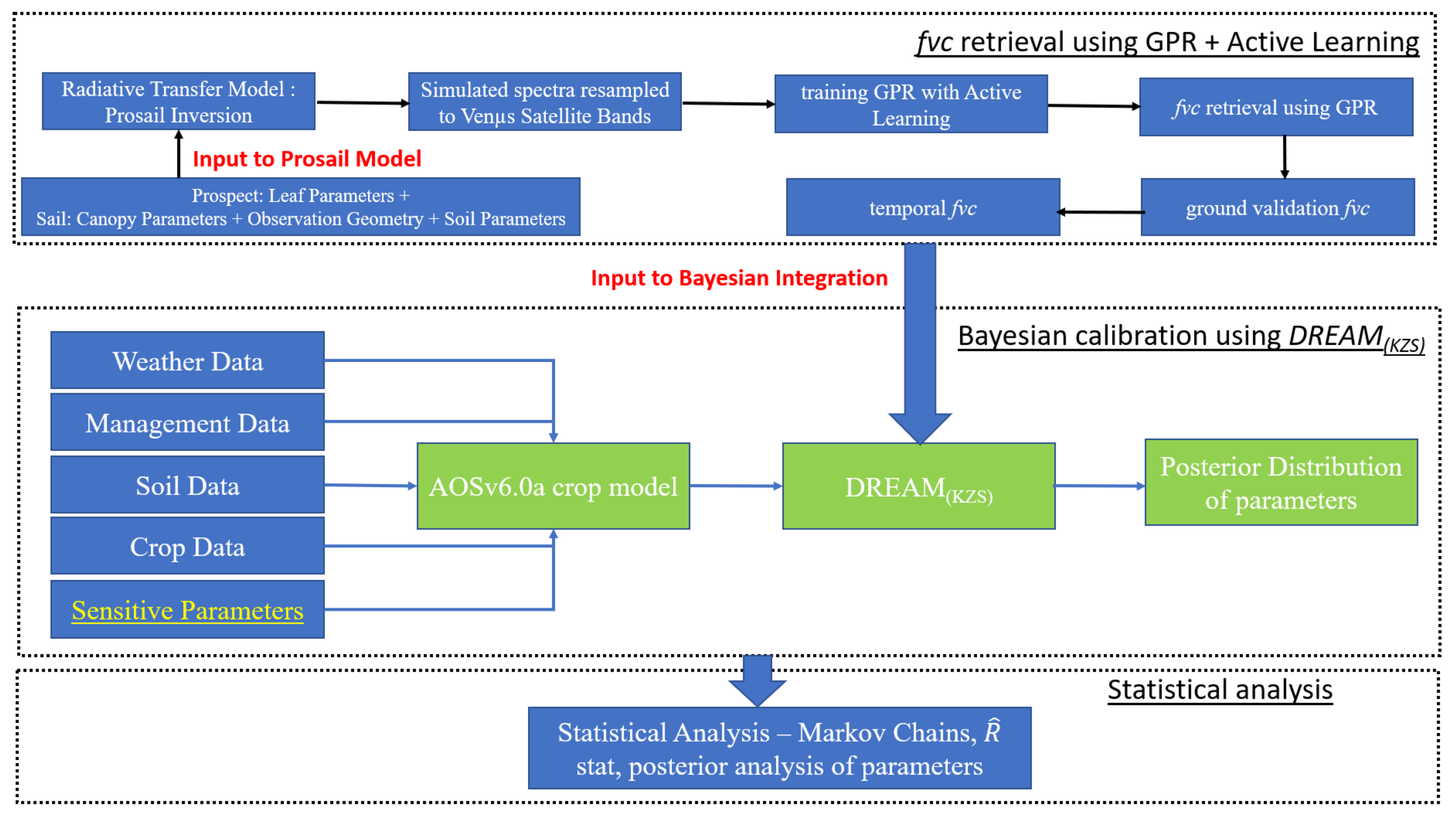 Remotesensing 12 02666 g001