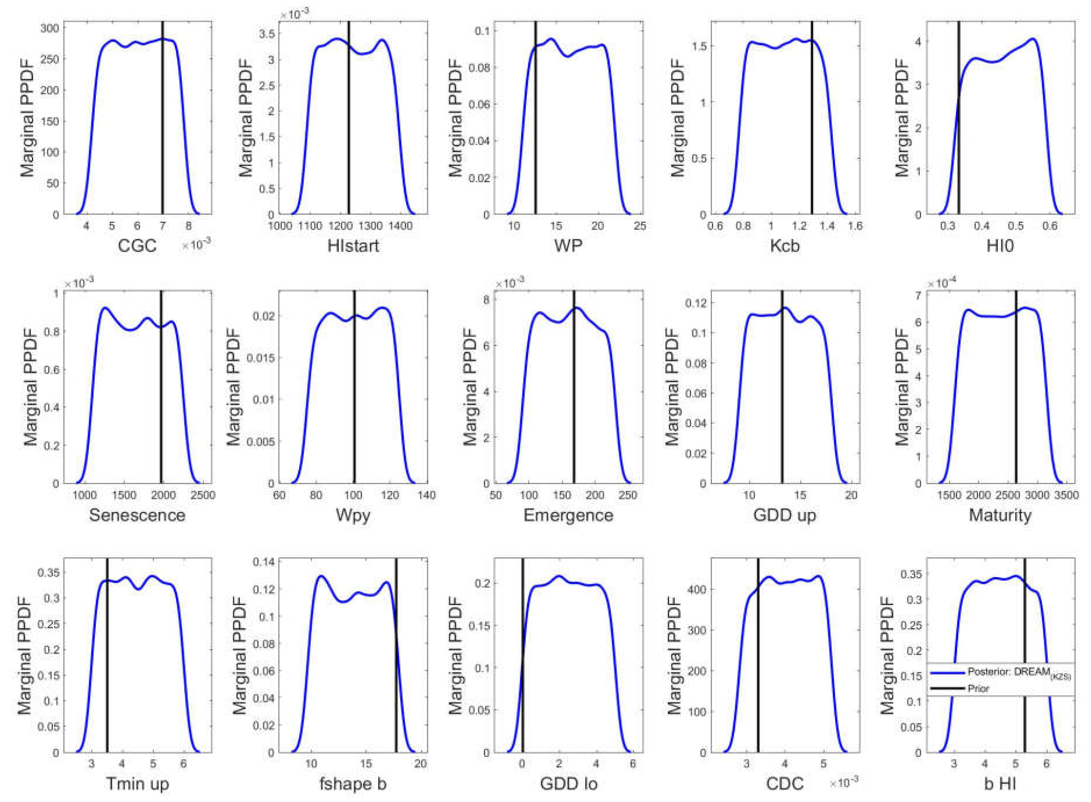 Remotesensing 12 02666 g007
