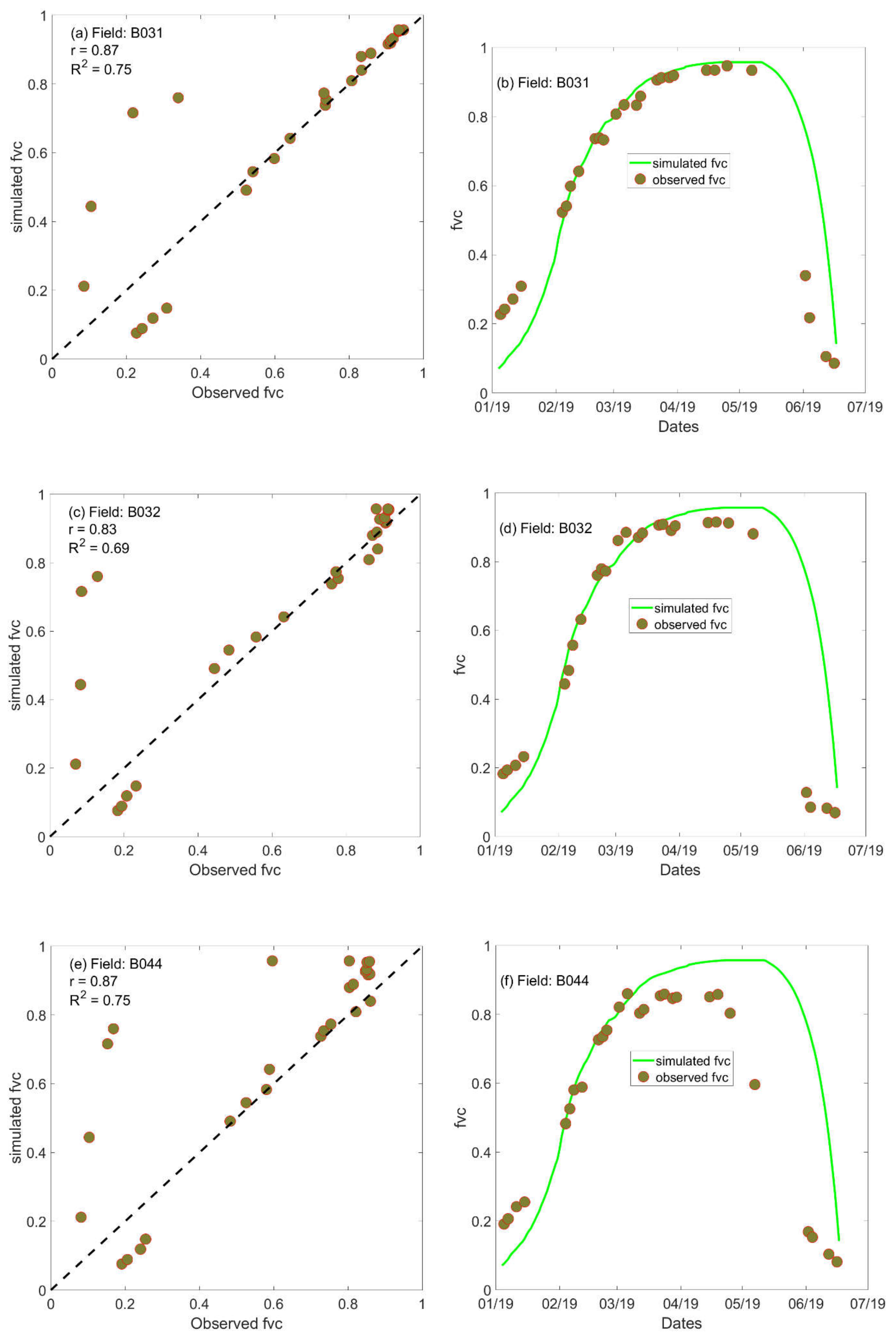 Remotesensing 12 02666 g008a