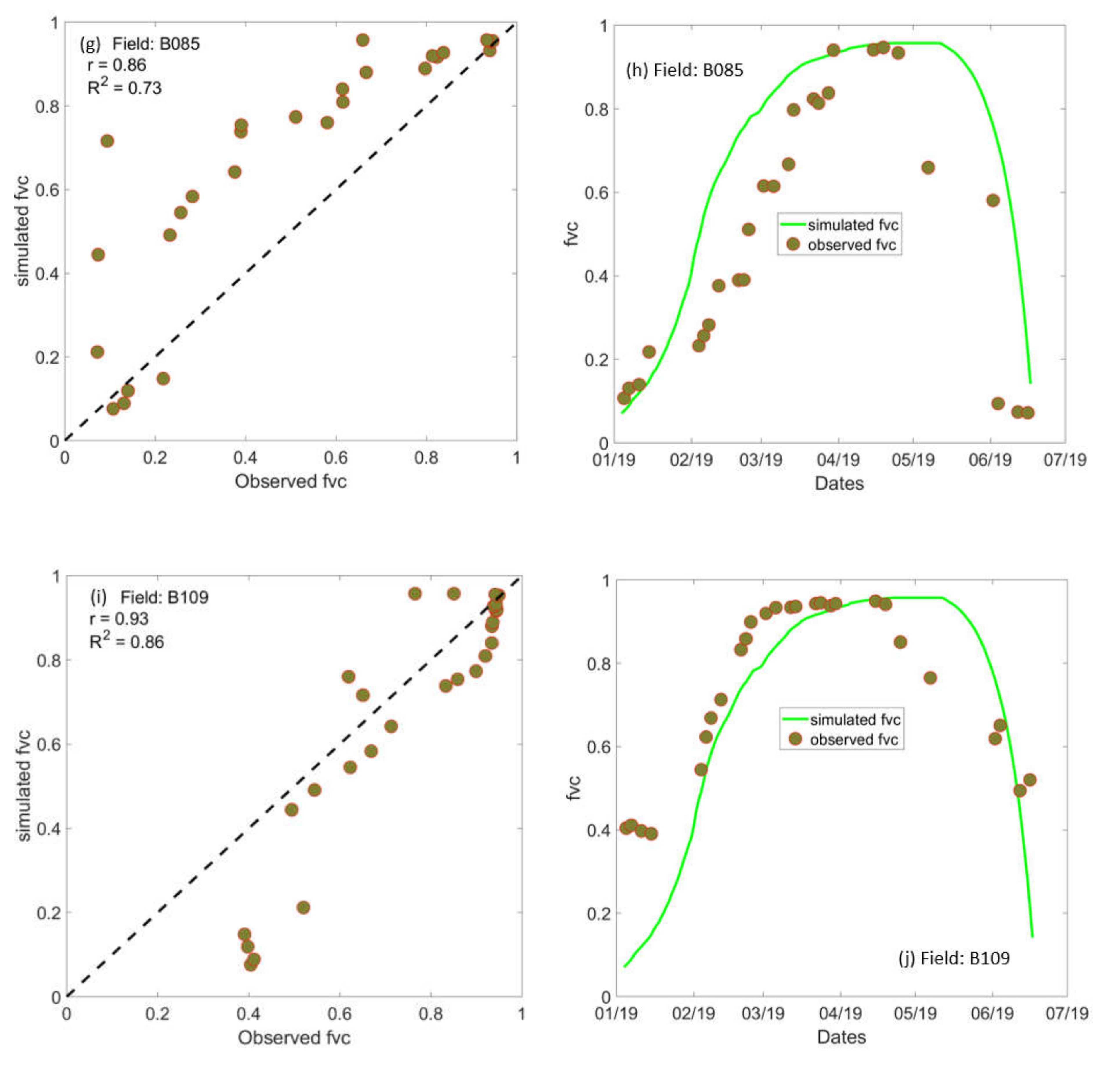 Remotesensing 12 02666 g008b