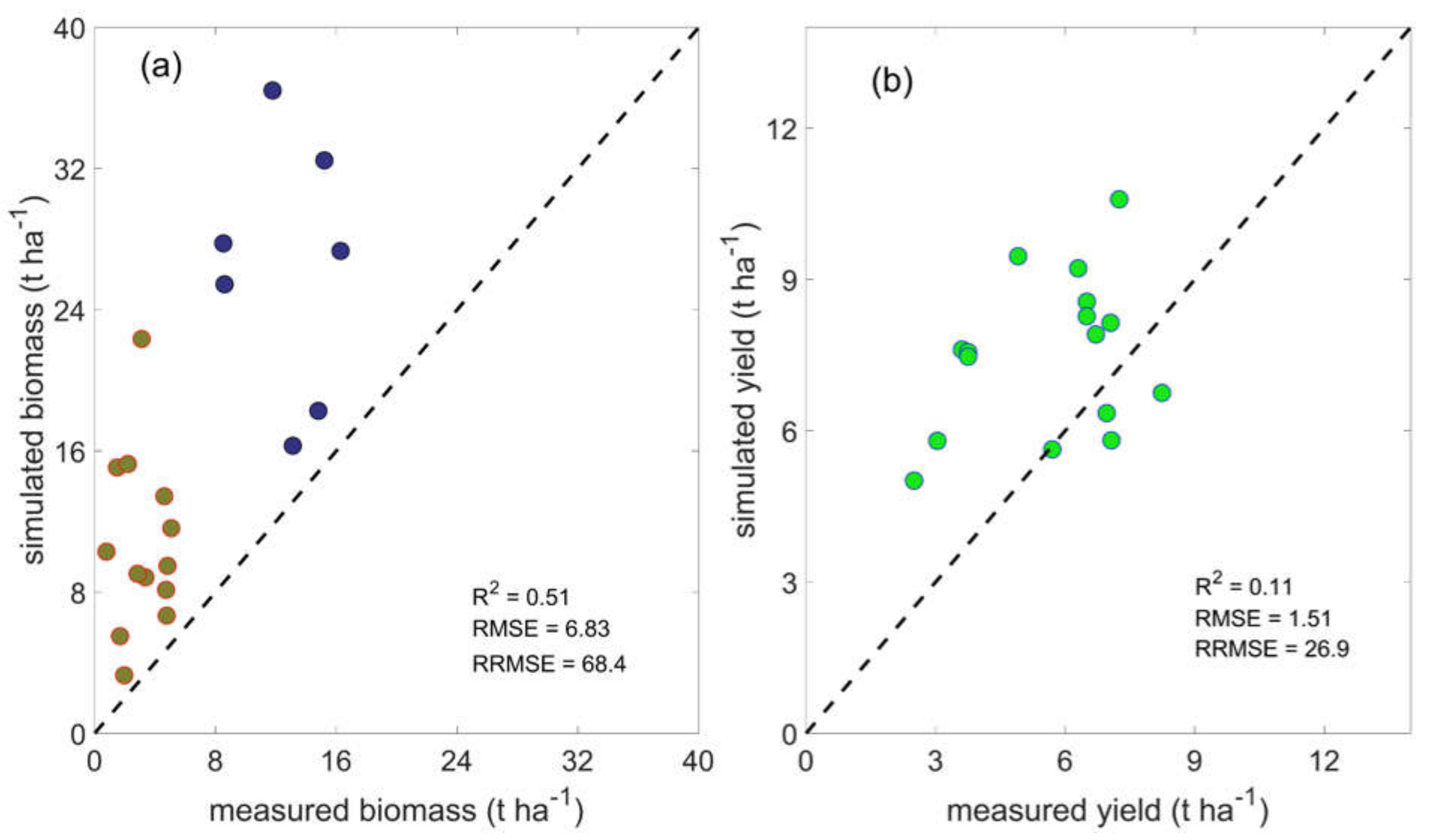 Remotesensing 12 02666 g009