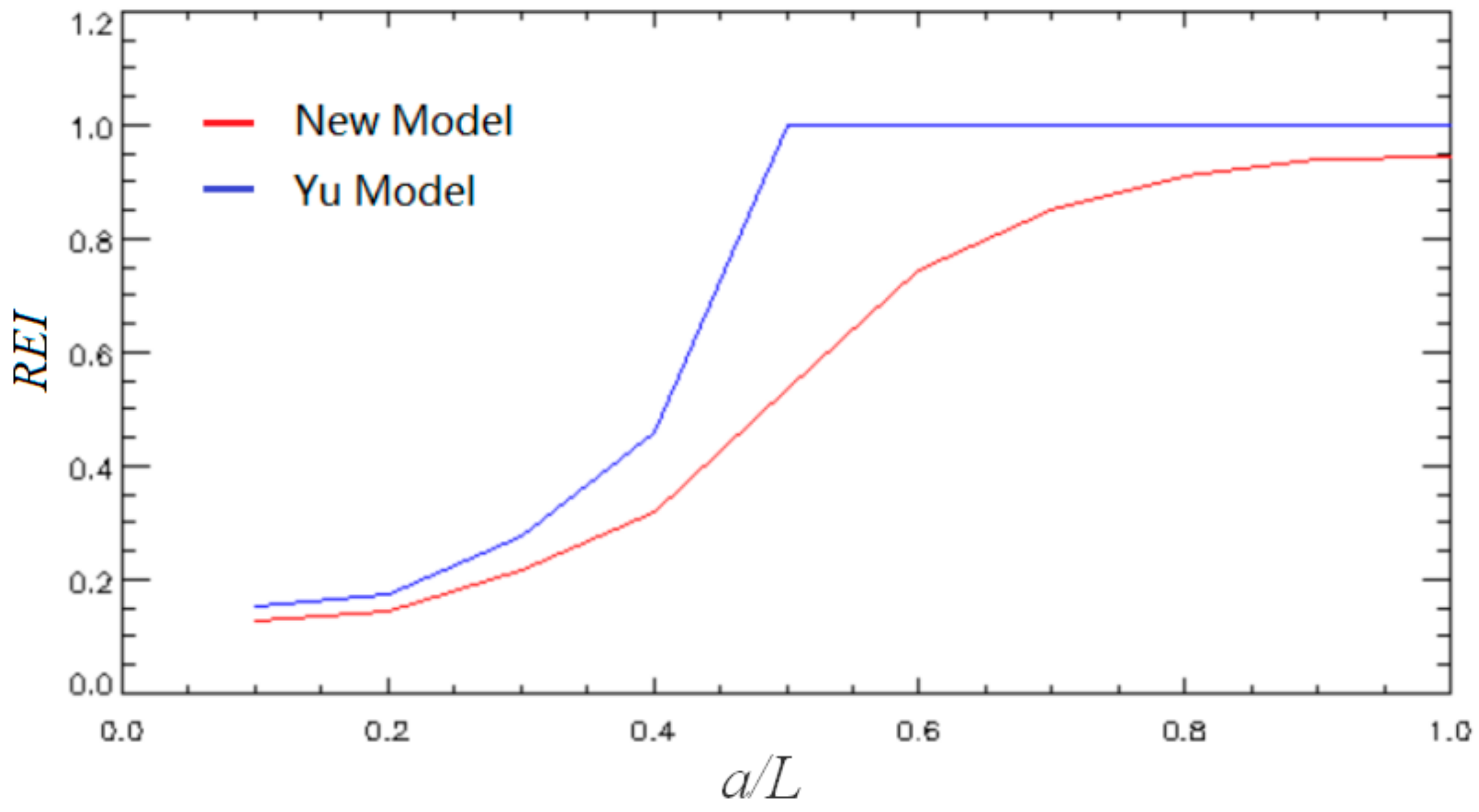 Remotesensing 12 02667 g007 Remotesensing 12 02667 g007