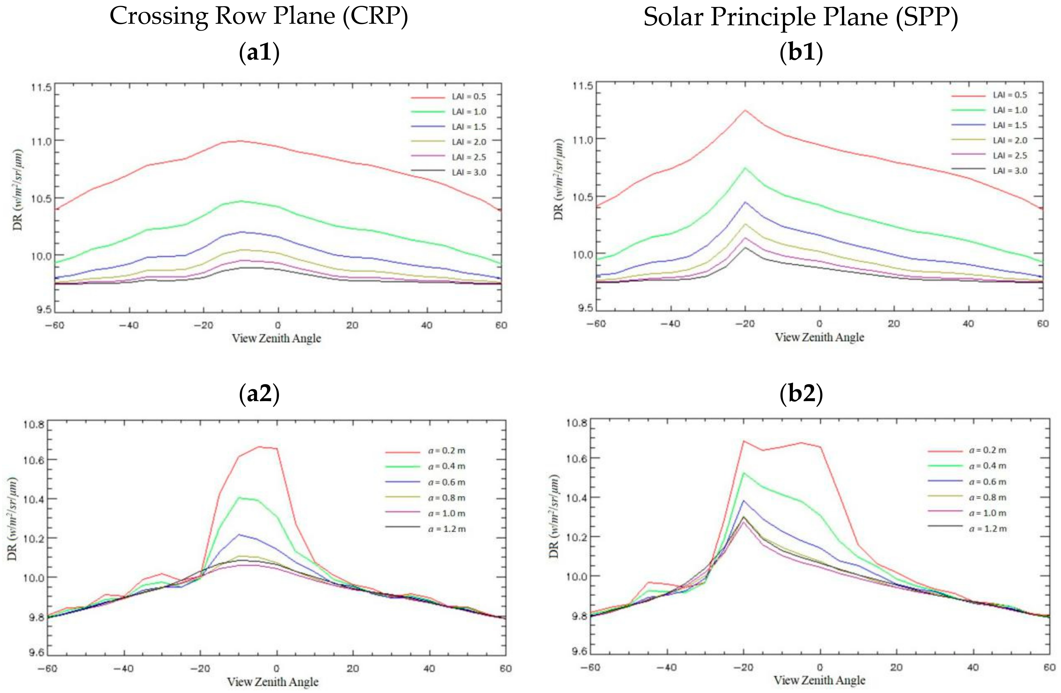 Remotesensing 12 02667 g010a Remotesensing 12 02667 g010a