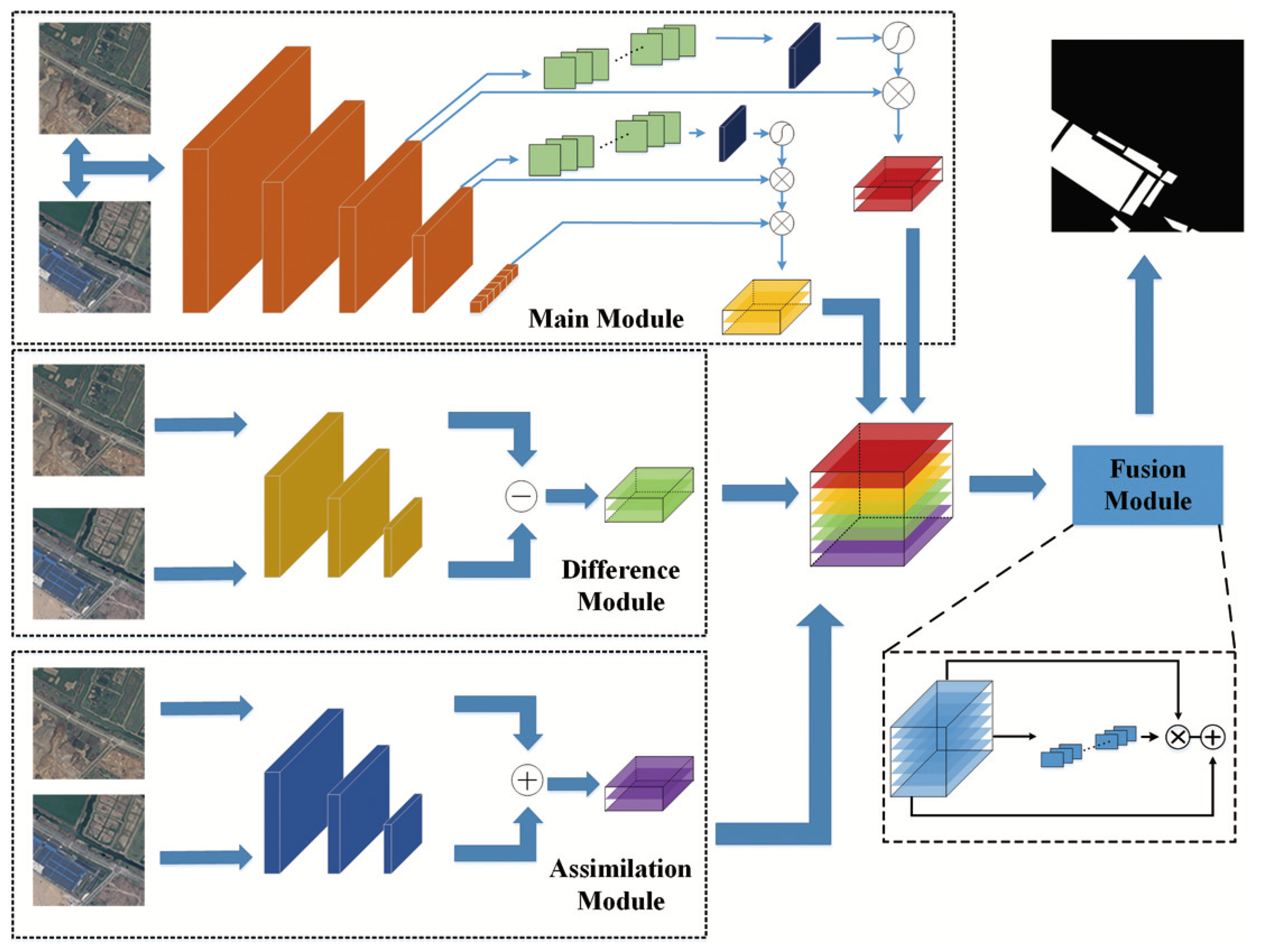 Remotesensing 12 02669 g001