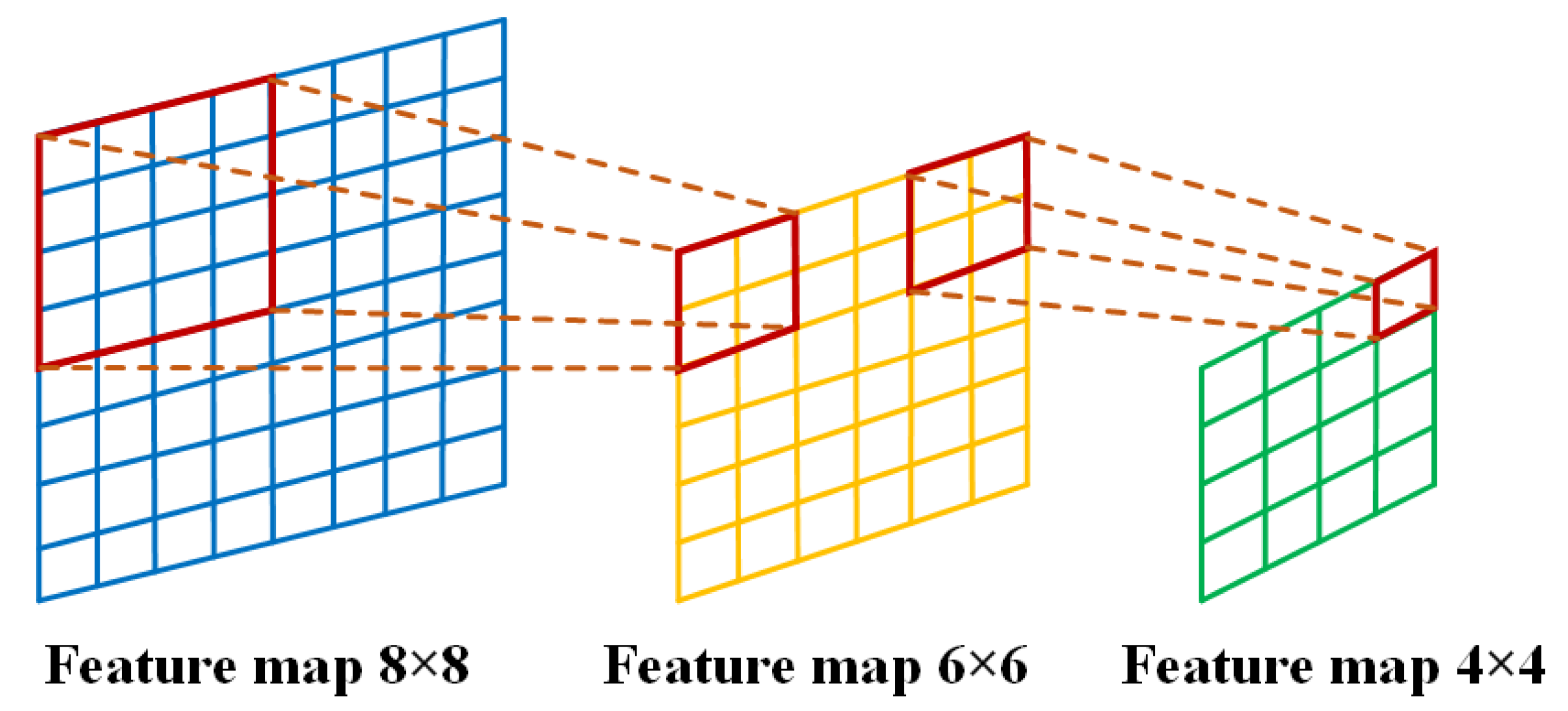 Remotesensing 12 02669 g003