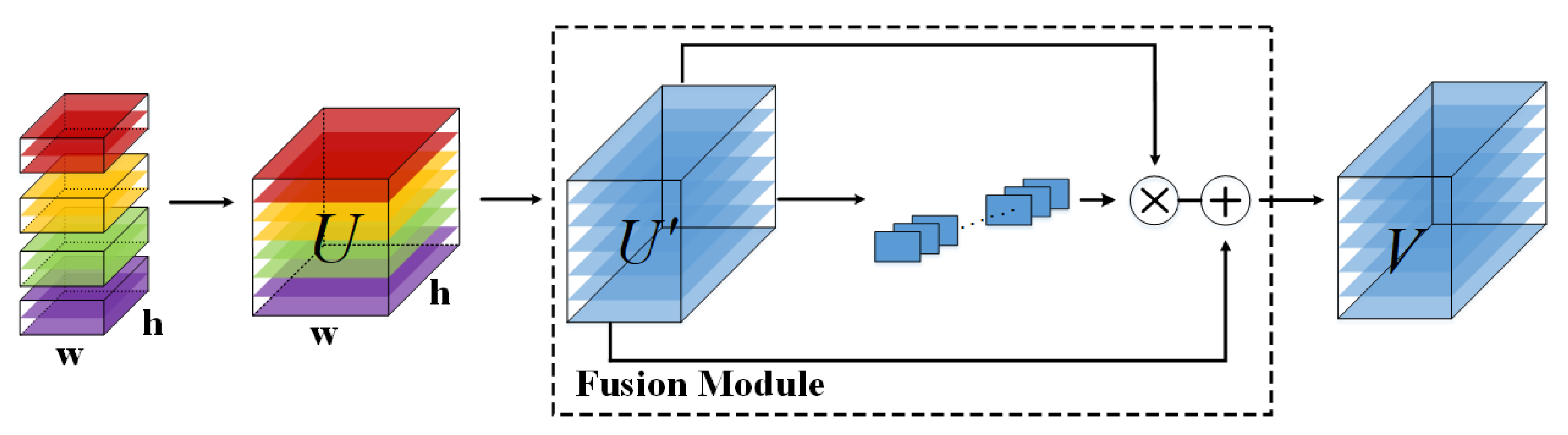 Remotesensing 12 02669 g007