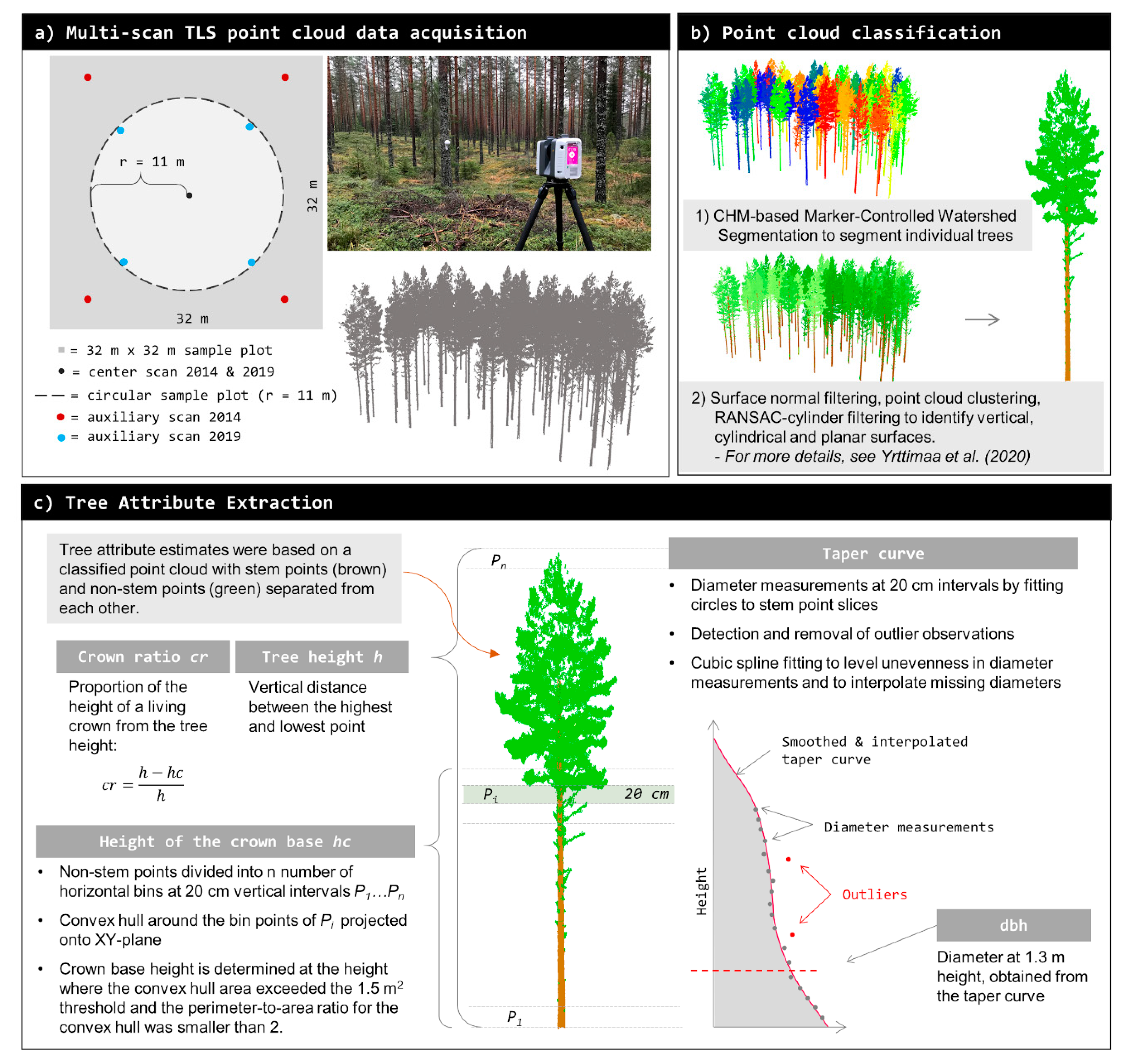 Remotesensing 12 02672 g001