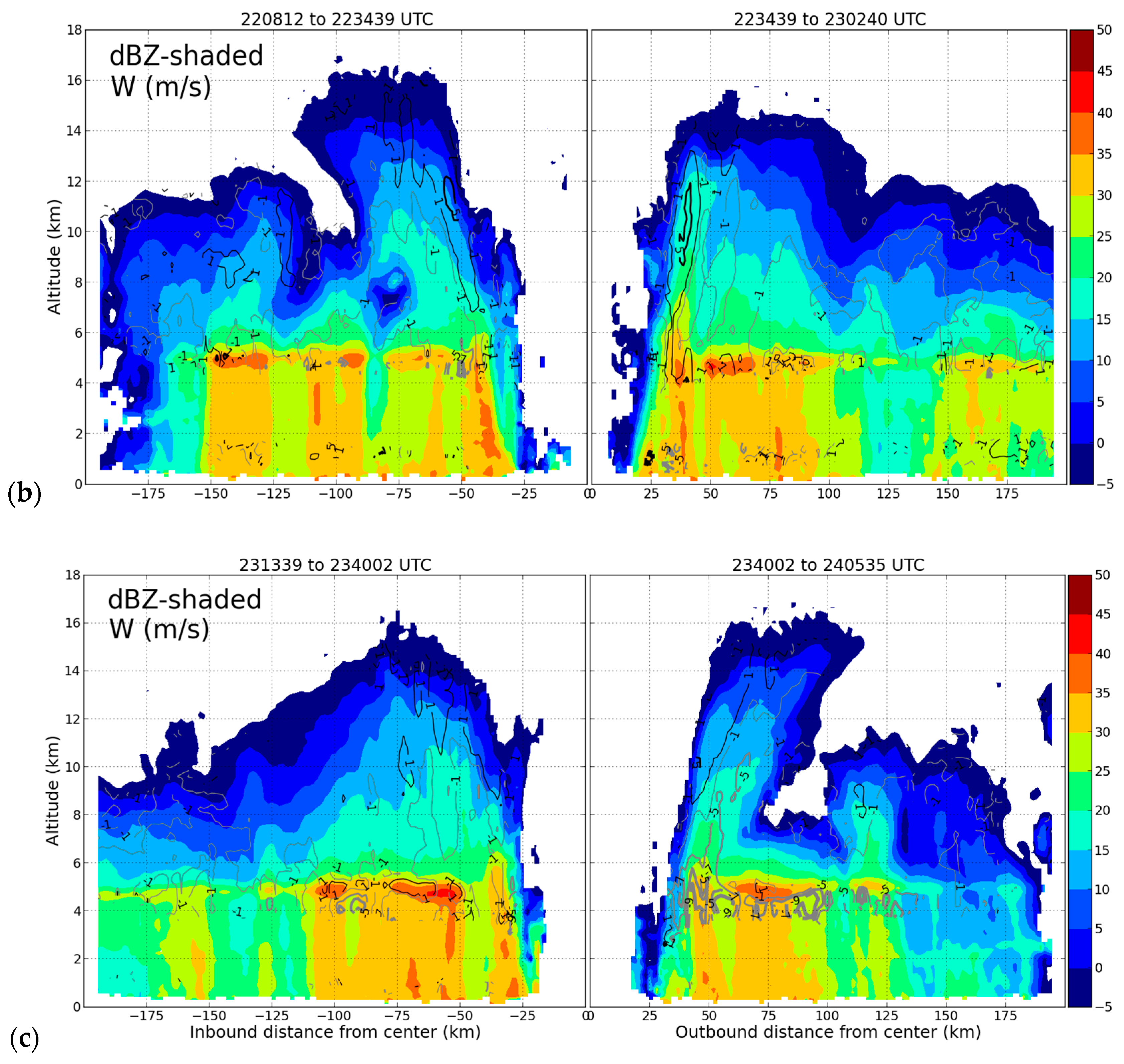 Remotesensing 12 02673 g001b Remotesensing 12 02673 g001b