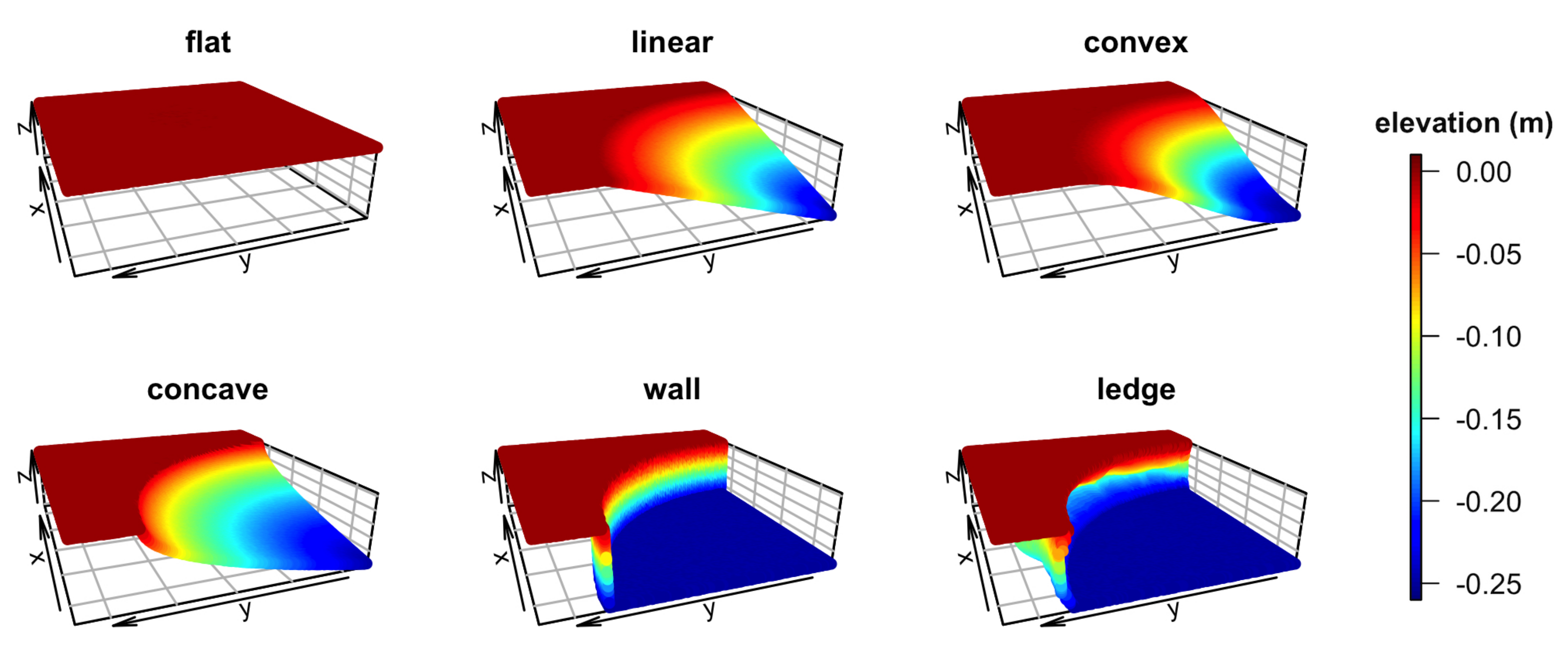 Remotesensing 12 02676 g001 Remotesensing 12 02676 g001