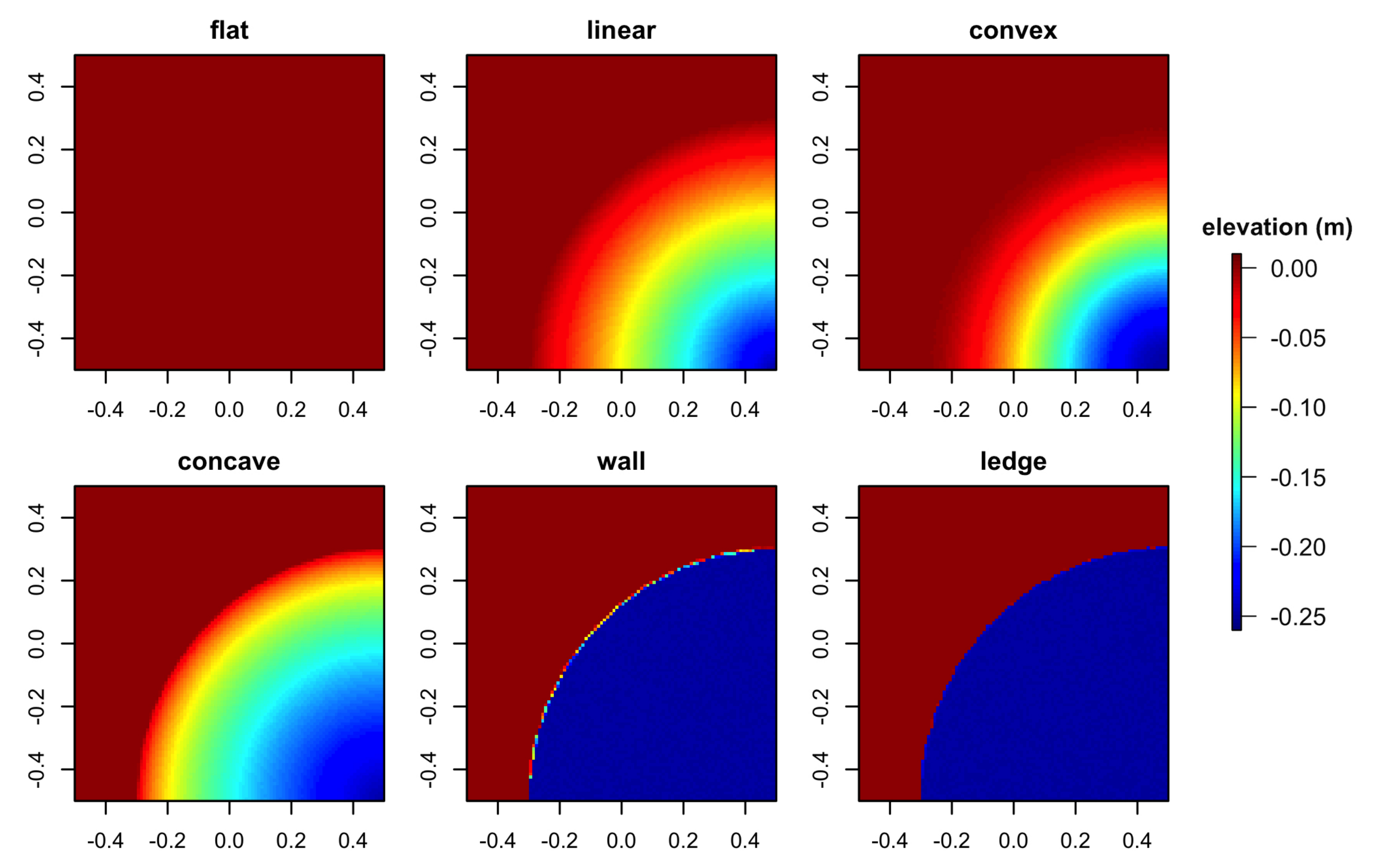 Remotesensing 12 02676 g004 Remotesensing 12 02676 g004