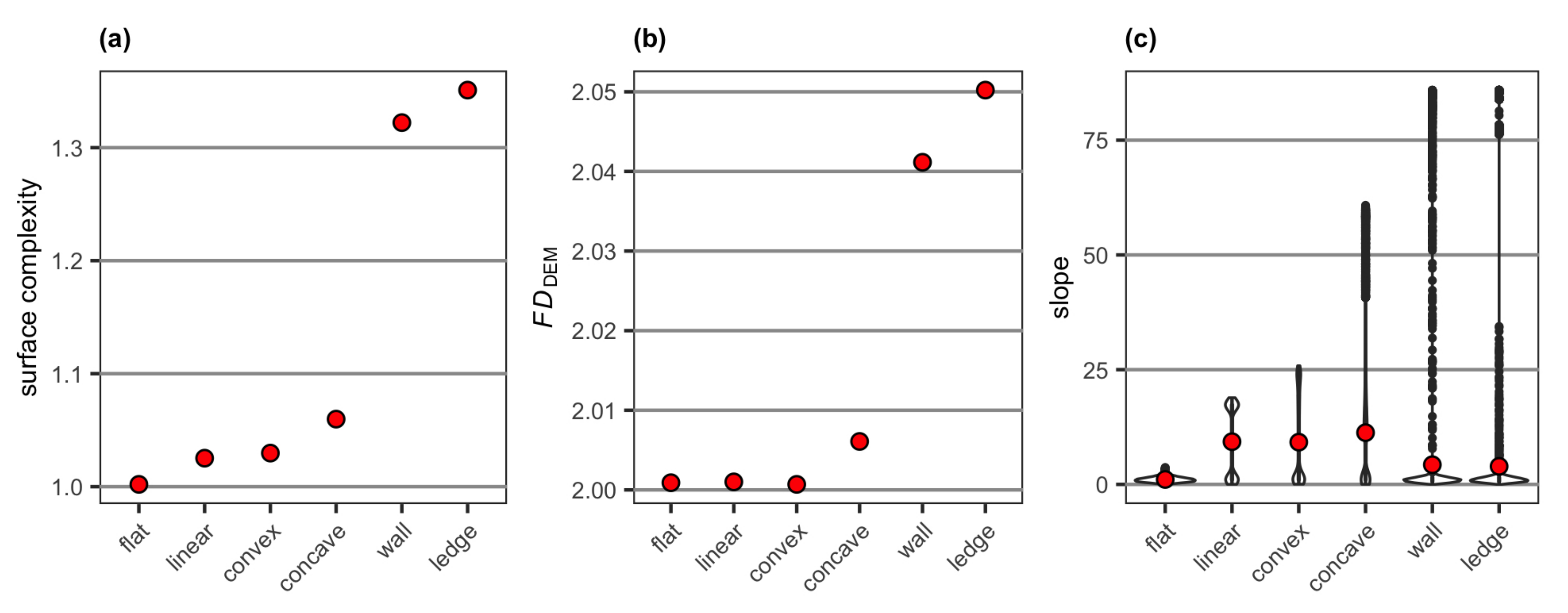 Remotesensing 12 02676 g007 Remotesensing 12 02676 g007