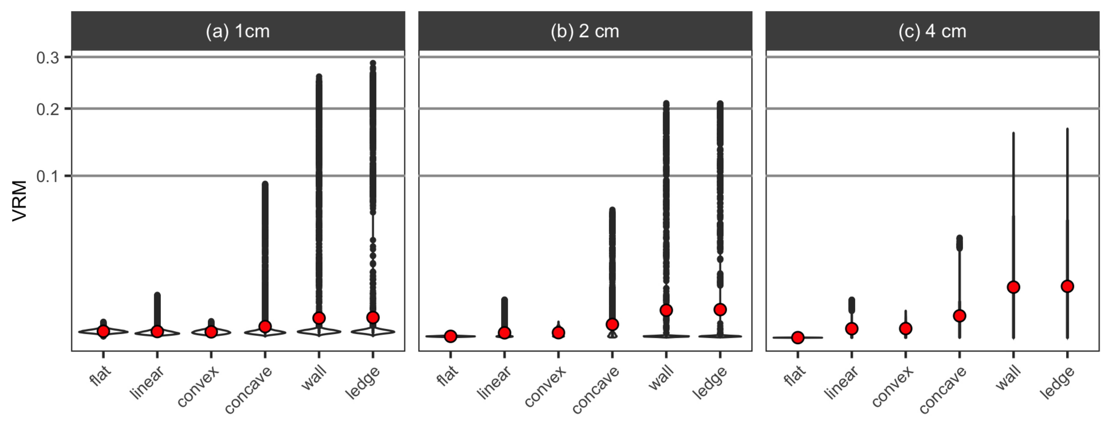 Remotesensing 12 02676 g008 Remotesensing 12 02676 g008
