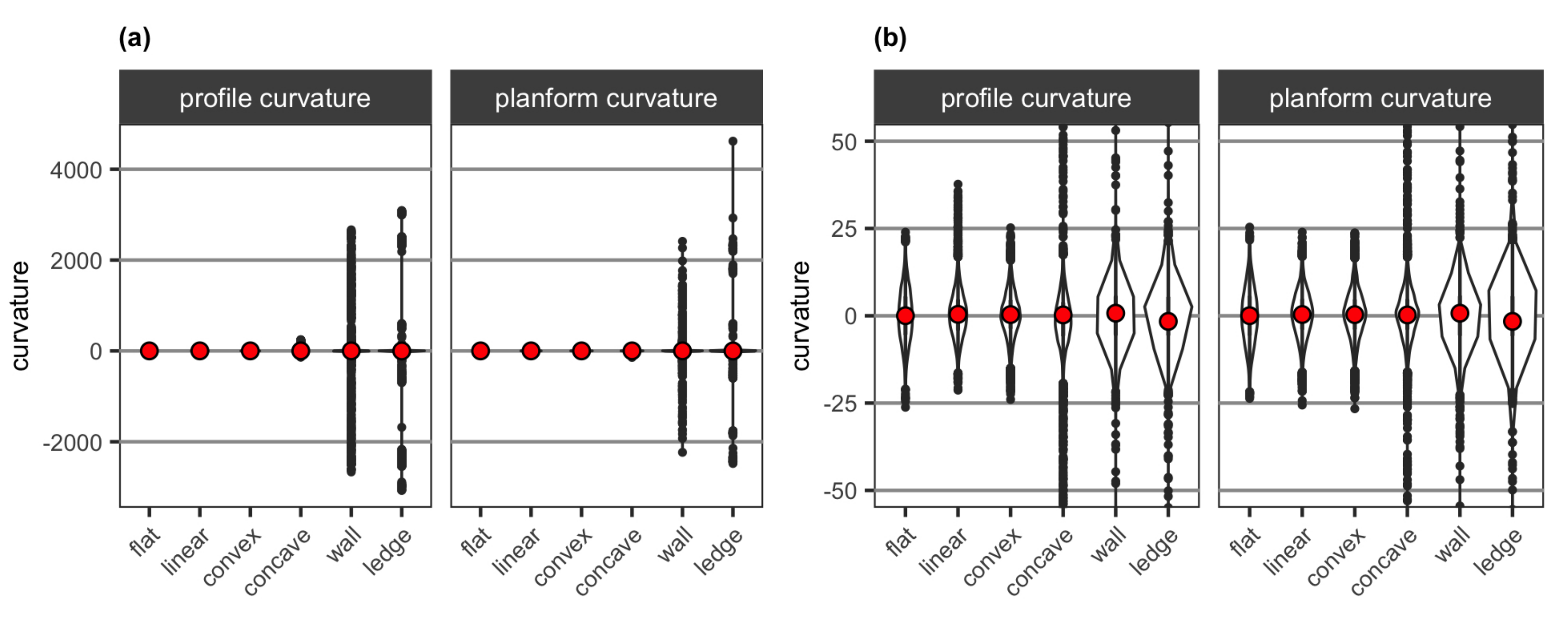 Remotesensing 12 02676 g009 Remotesensing 12 02676 g009