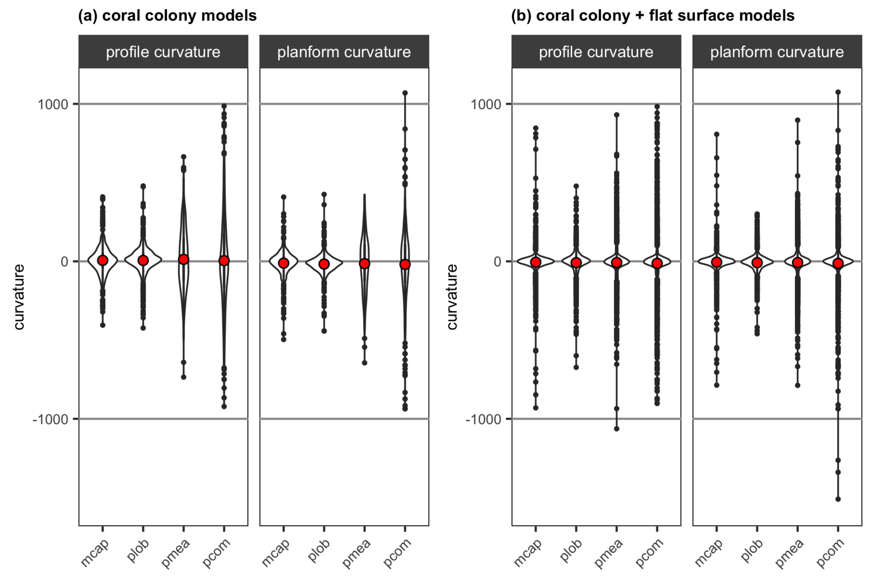 Remotesensing 12 02676 g013 Remotesensing 12 02676 g013