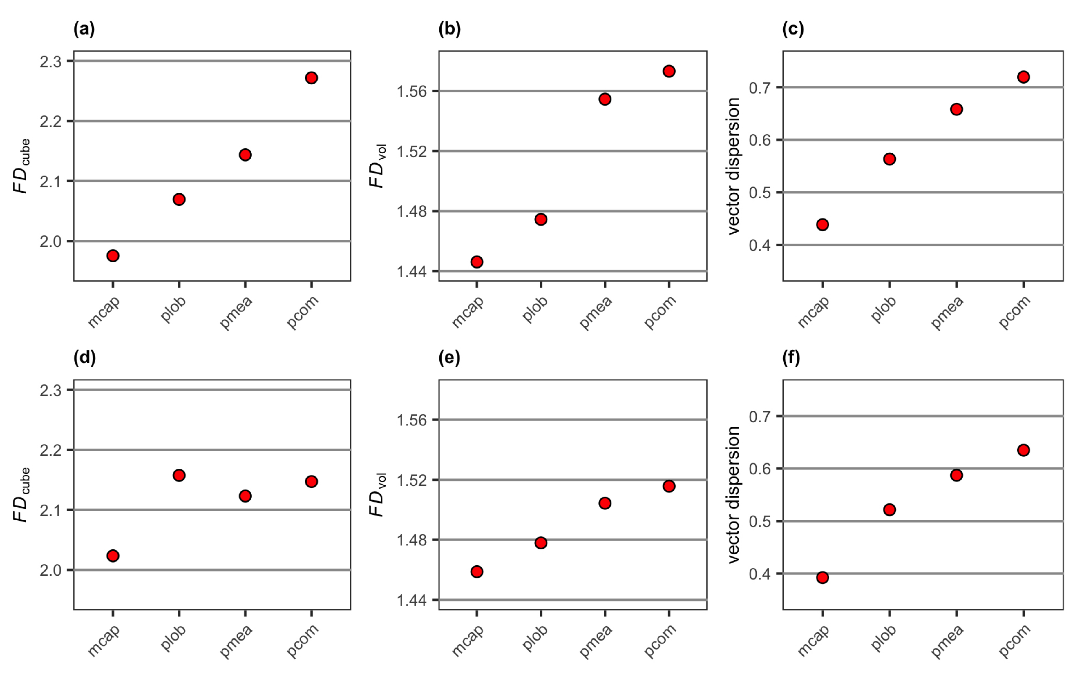 Remotesensing 12 02676 g014 Remotesensing 12 02676 g014