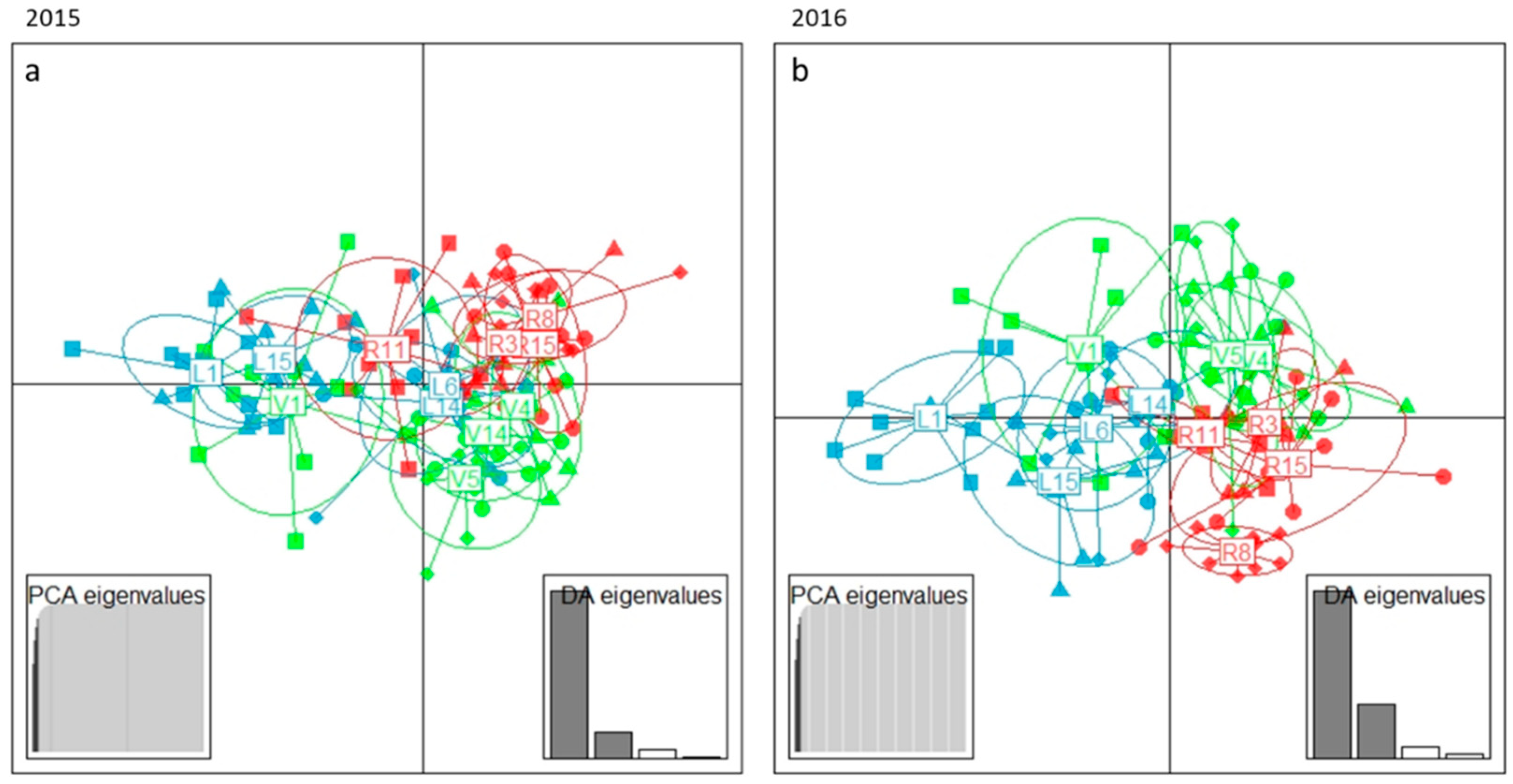 Remotesensing 12 02677 g004